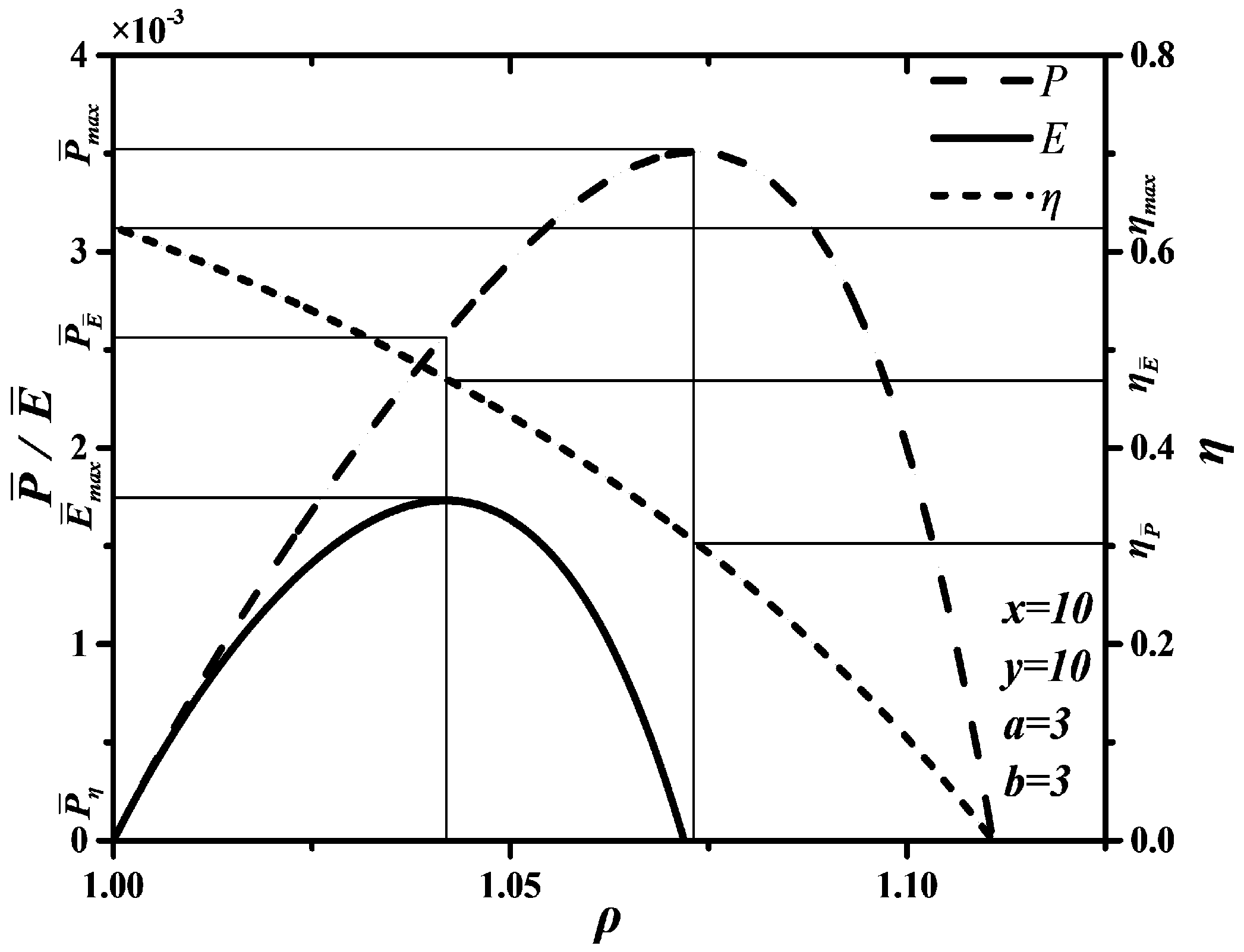 Entropy 20 00165 g008 Entropy 20 00165 g008