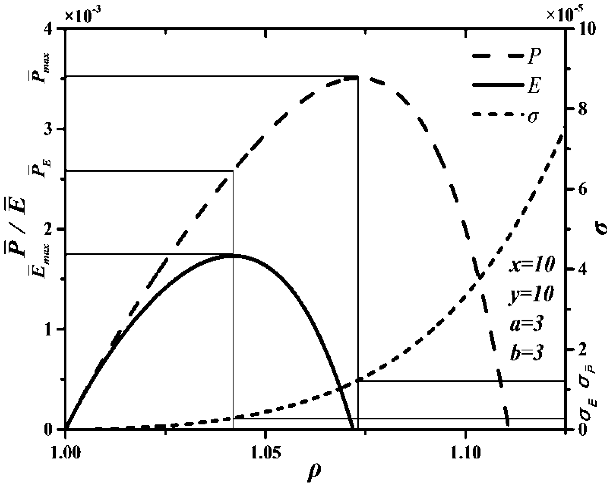 Entropy 20 00165 g009 Entropy 20 00165 g009