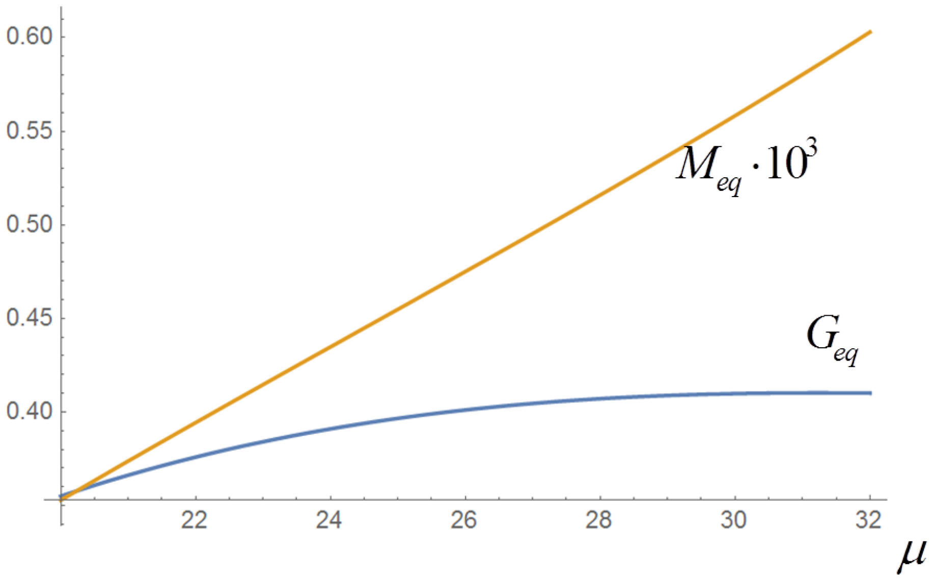 Entropy 20 00166 g003 Entropy 20 00166 g003