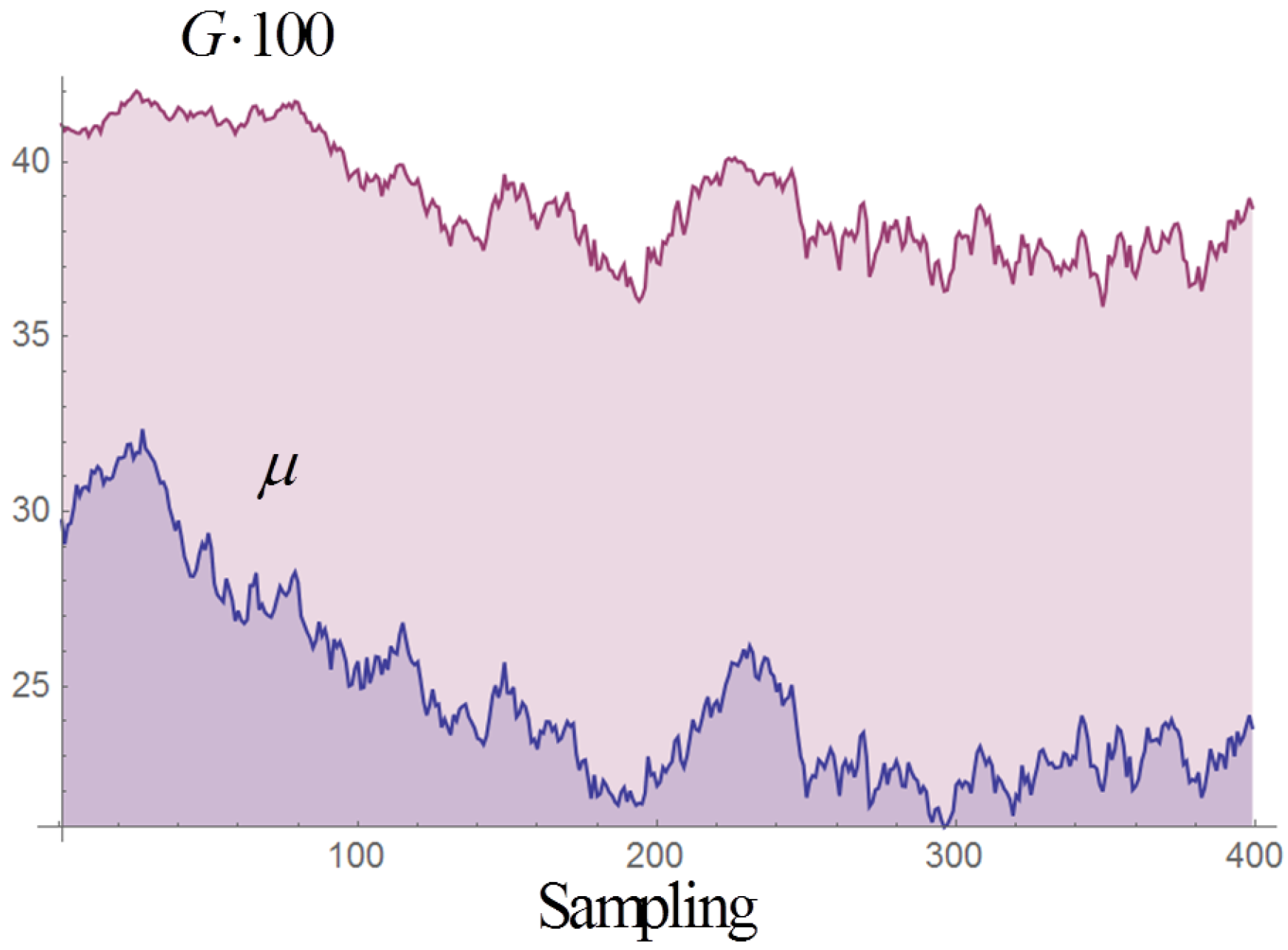 Entropy 20 00166 g004 Entropy 20 00166 g004