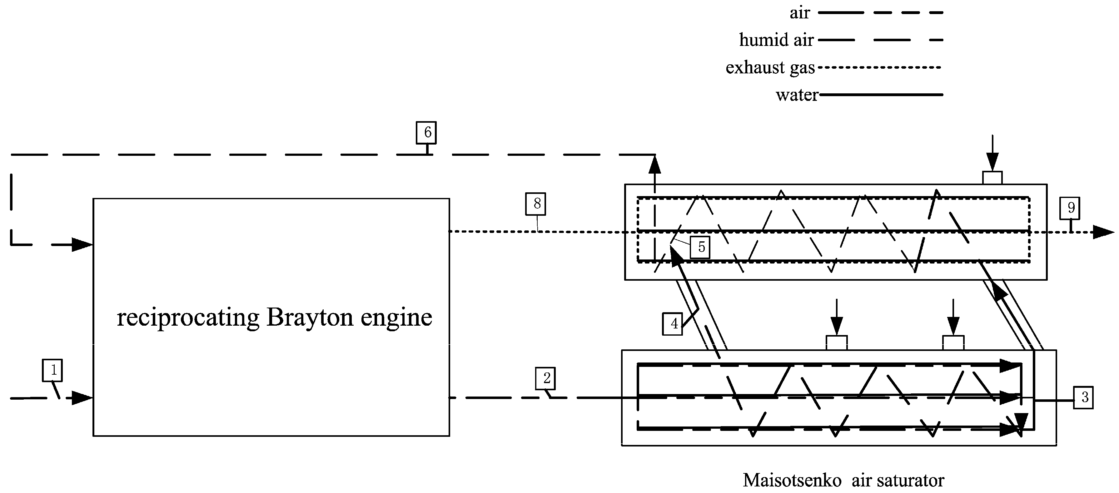 Entropy 20 00167 g001