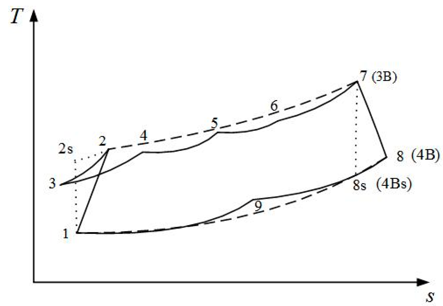 Entropy 20 00167 g008