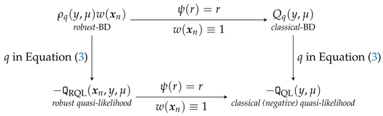 Entropy 20 00168 i001