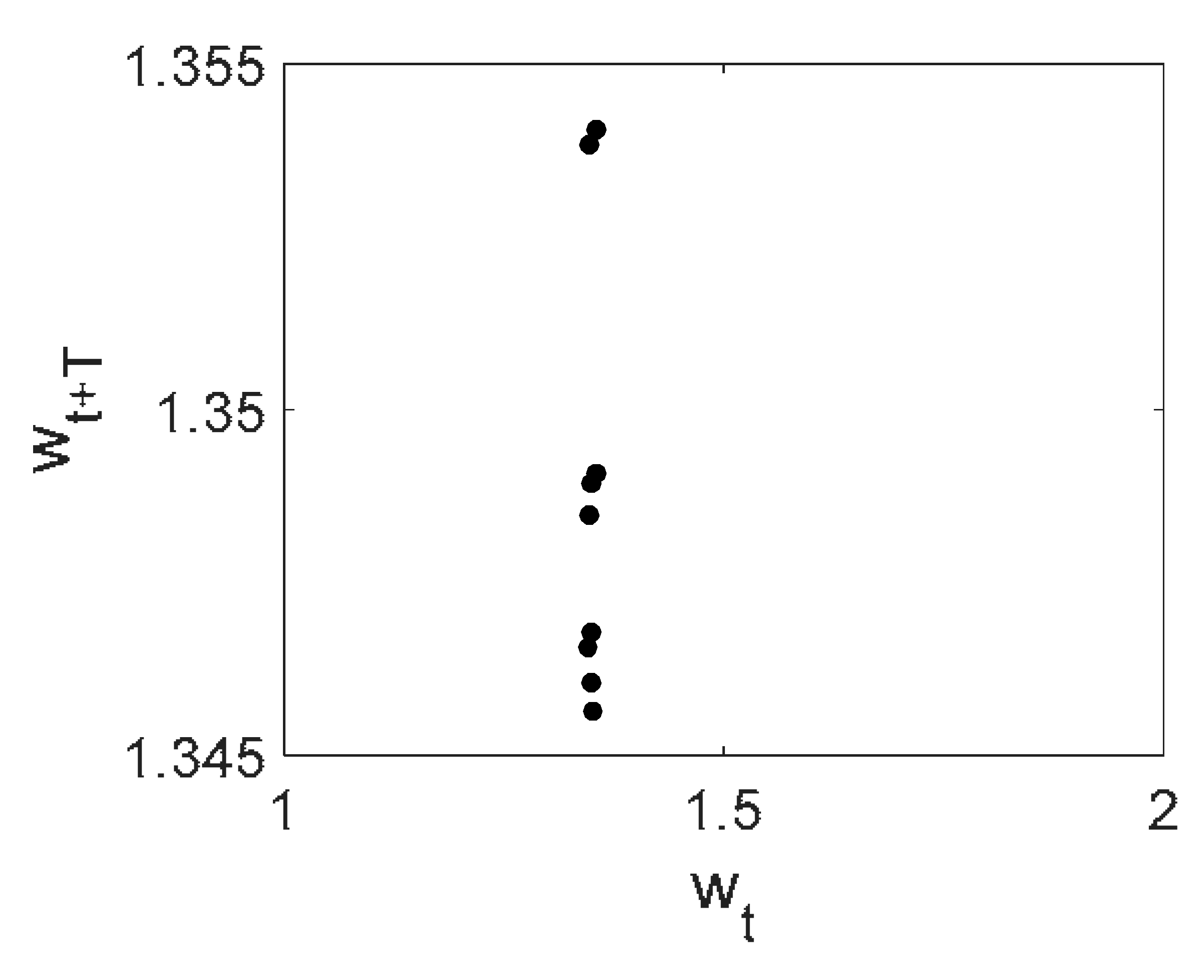 Entropy 20 00170 i019