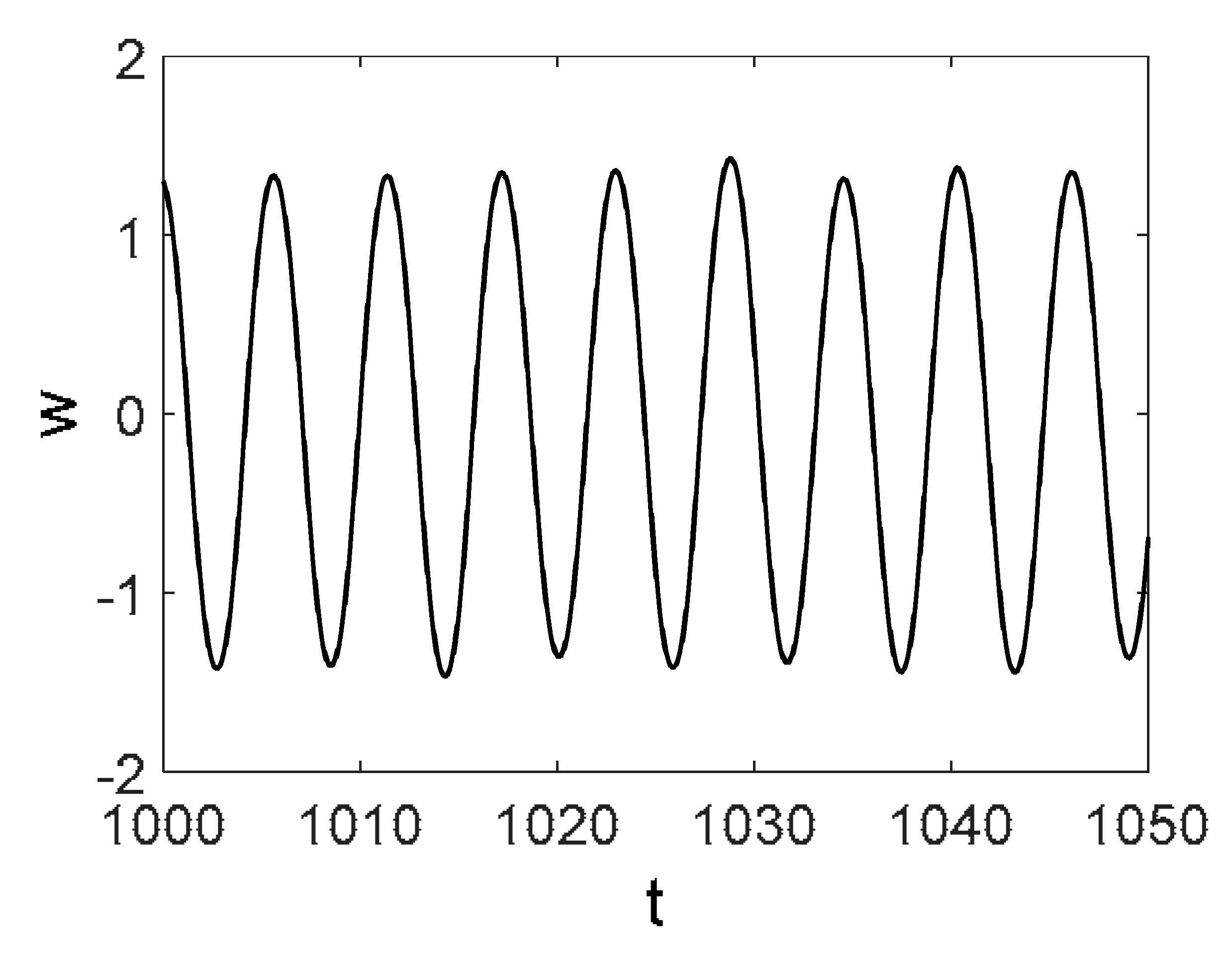Entropy 20 00170 i022