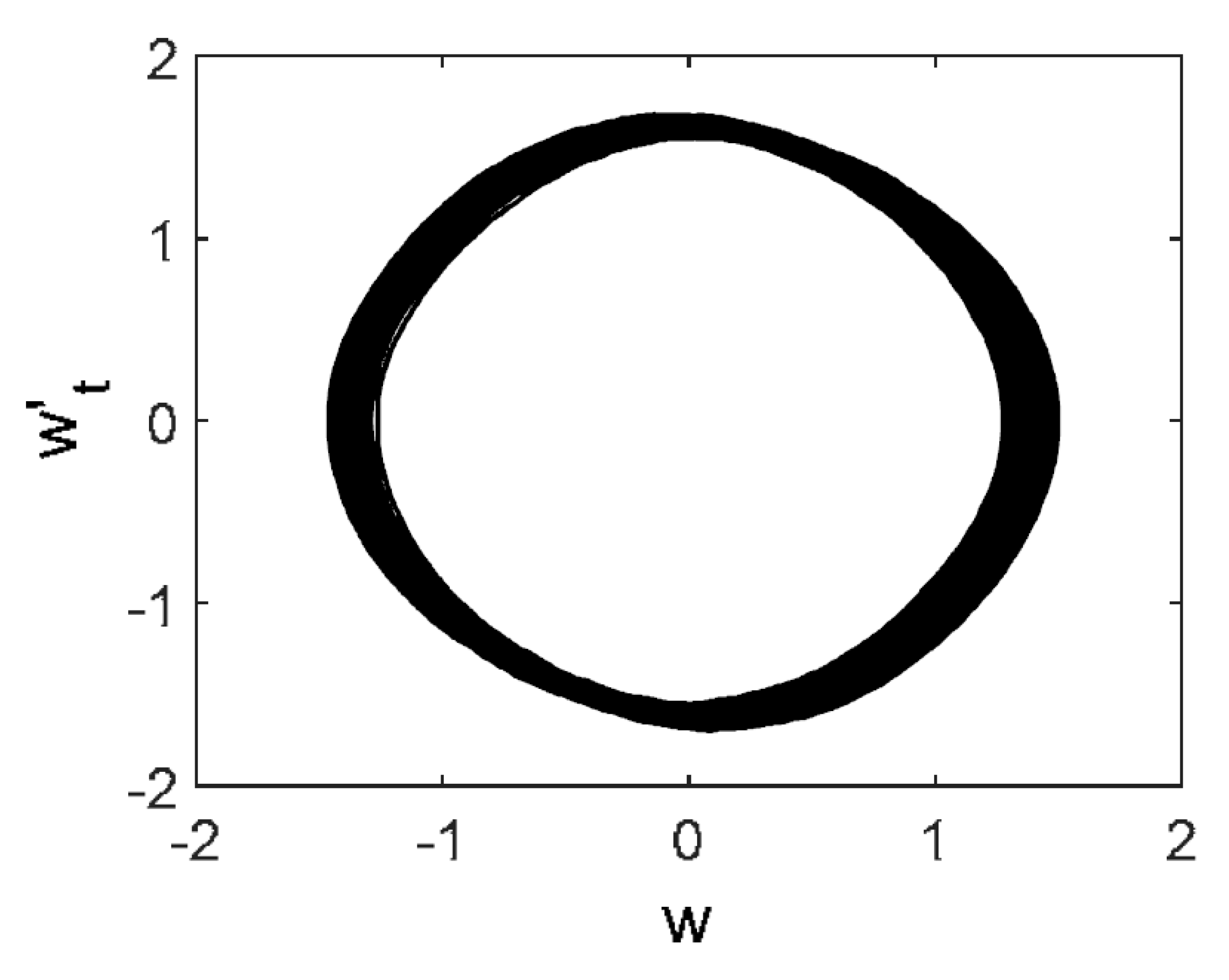 Entropy 20 00170 i023