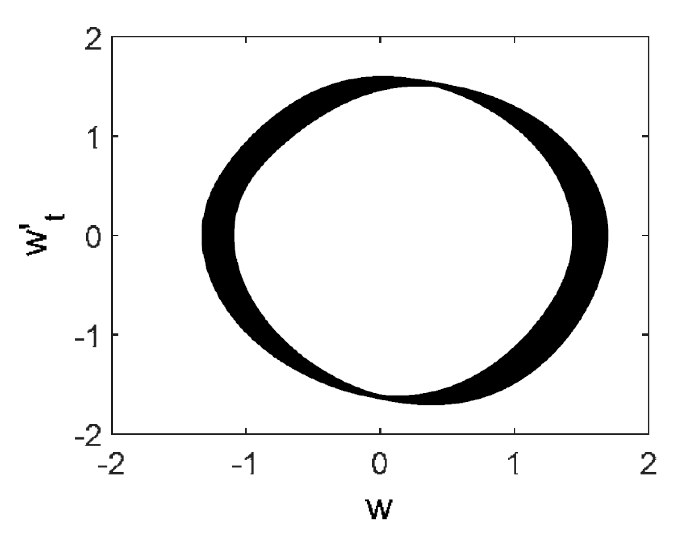 Entropy 20 00170 i033