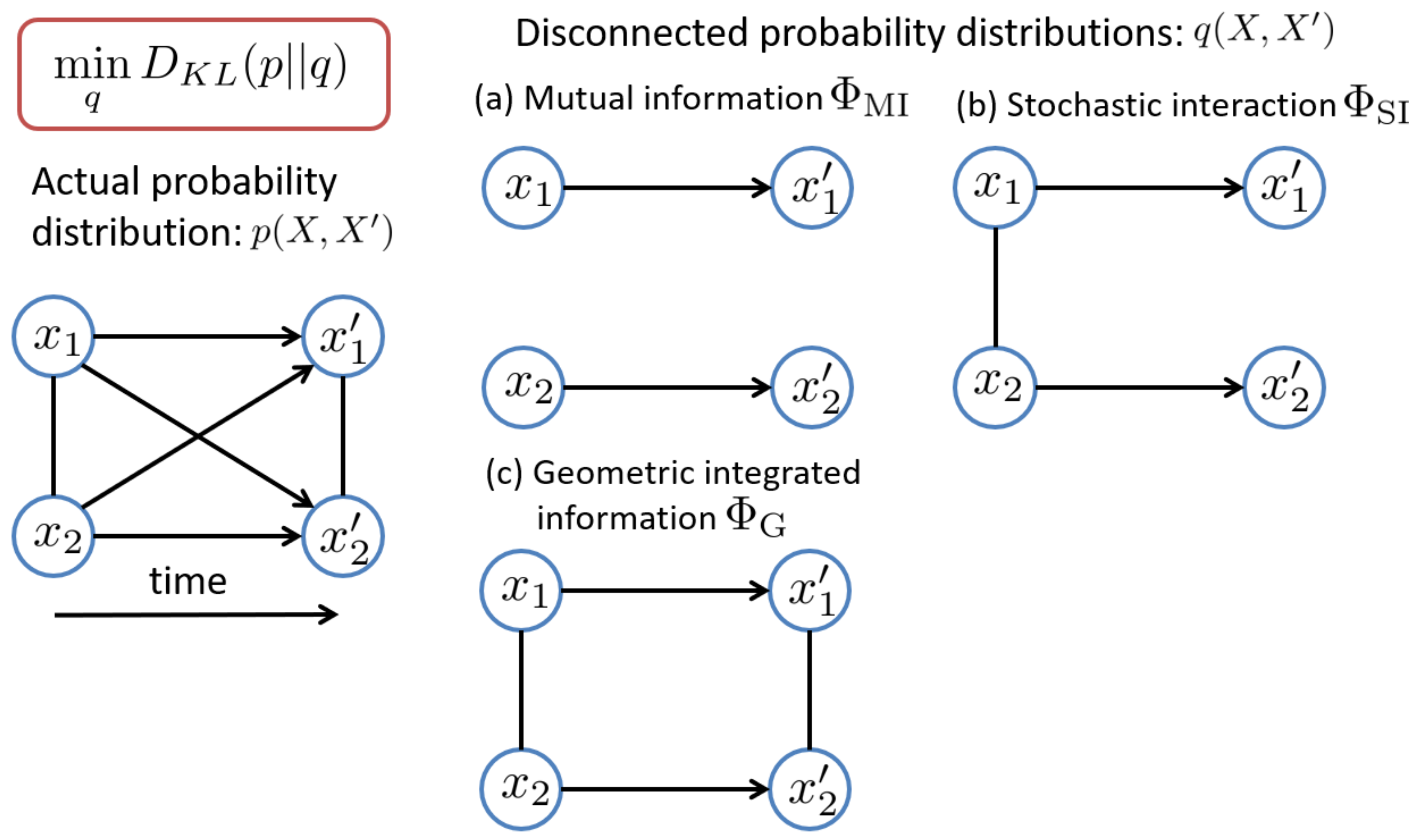 Entropy 20 00173 g001
