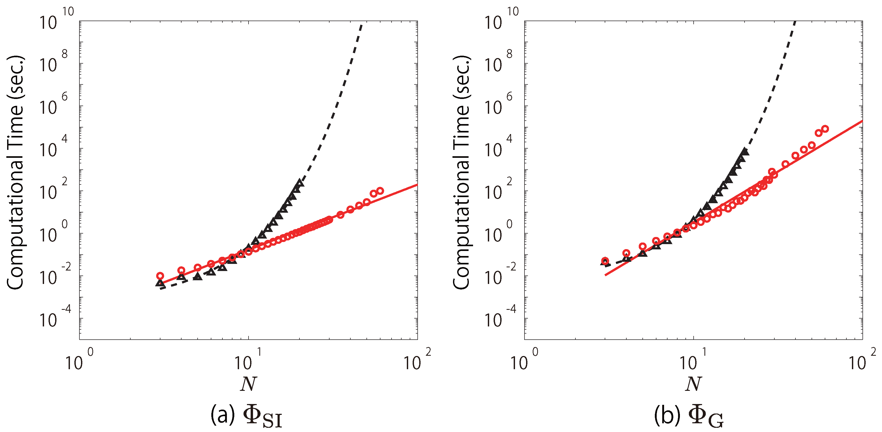 Entropy 20 00173 g002