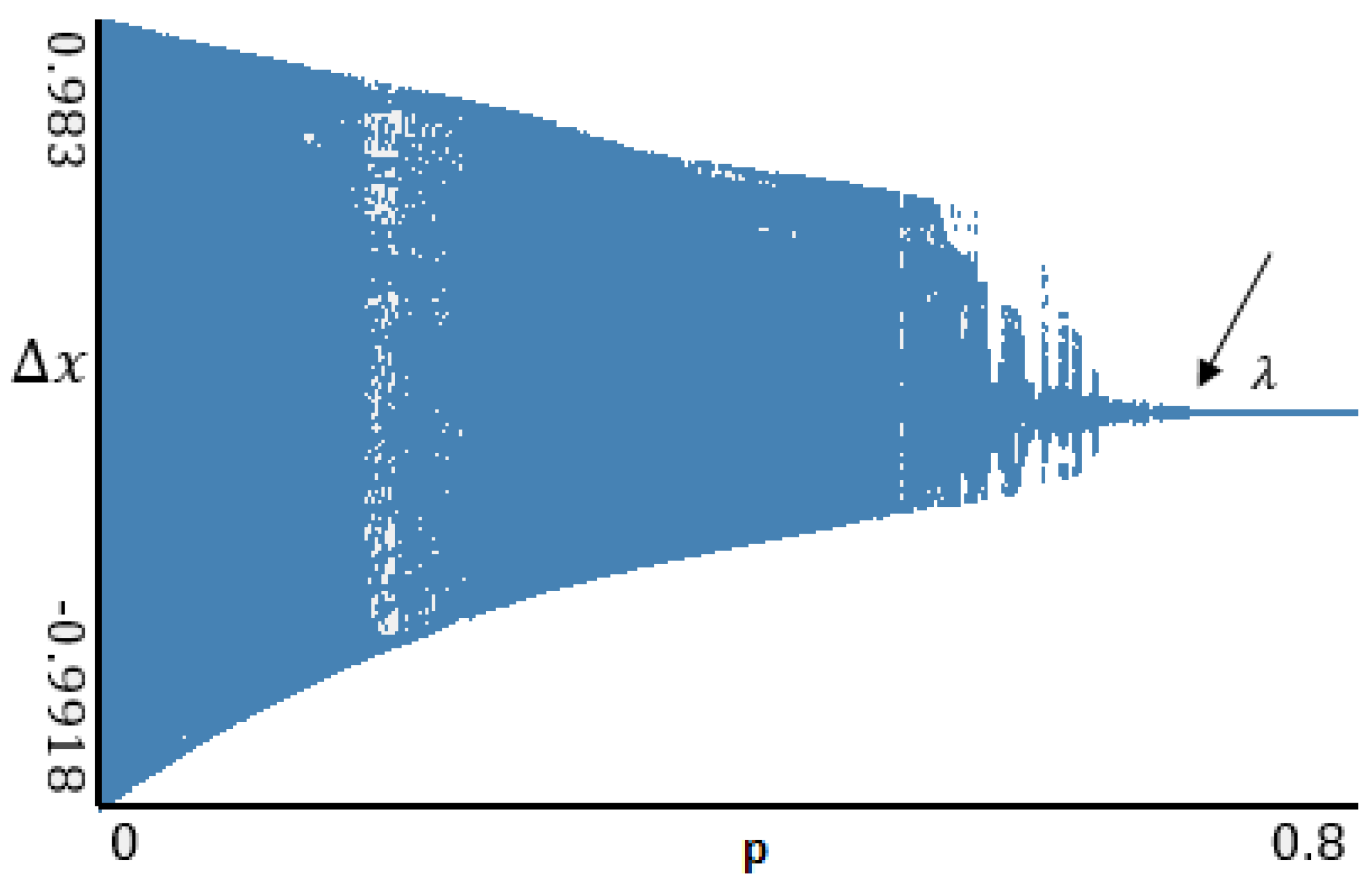 Entropy 20 00175 g001