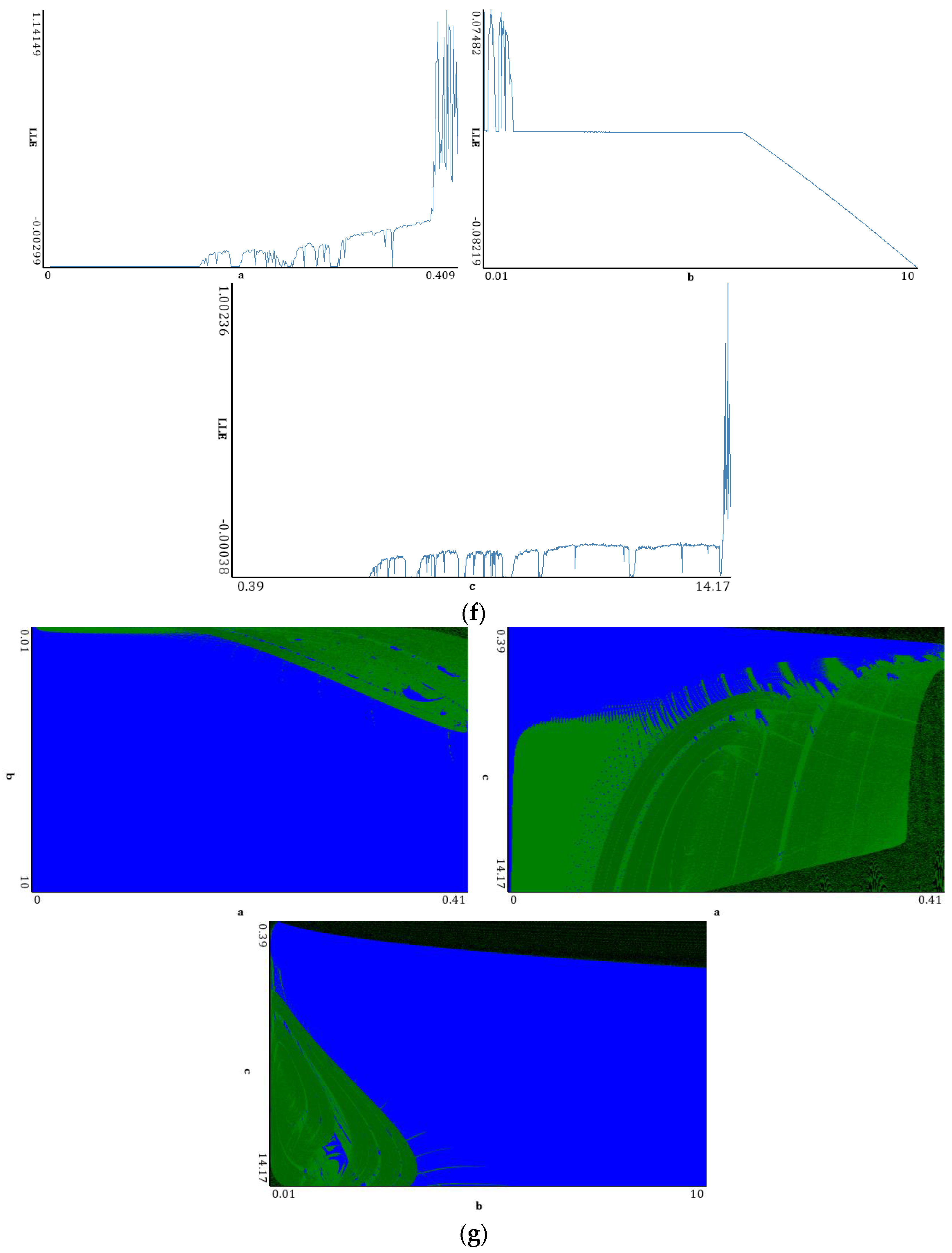Entropy 20 00175 g008b