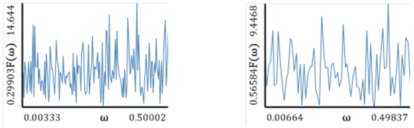 Entropy 20 00175 i001