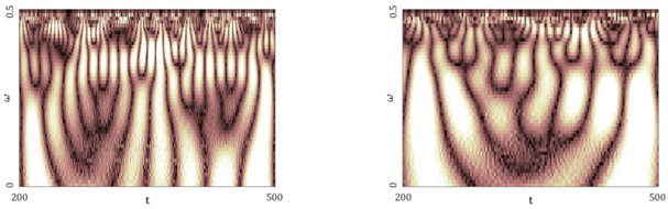 Entropy 20 00175 i002