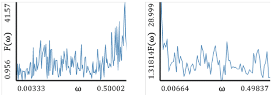 Entropy 20 00175 i003