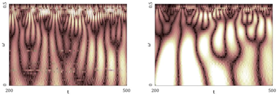 Entropy 20 00175 i004