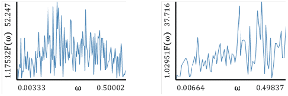 Entropy 20 00175 i005