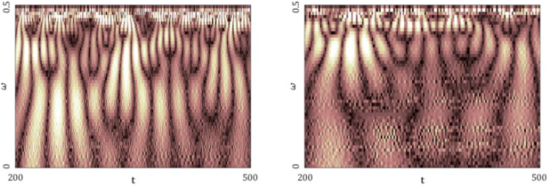 Entropy 20 00175 i006