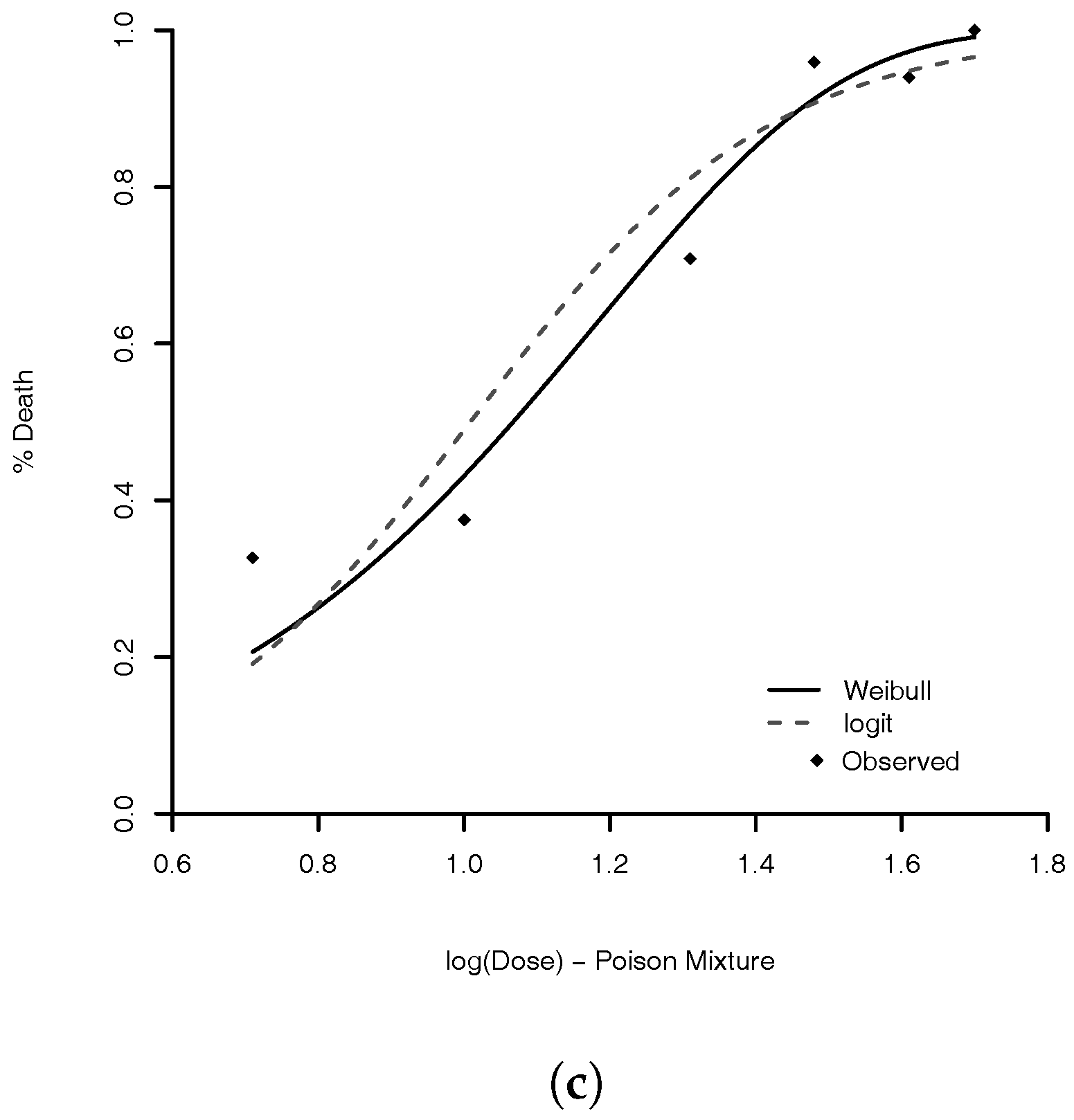 Entropy 20 00176 g004b