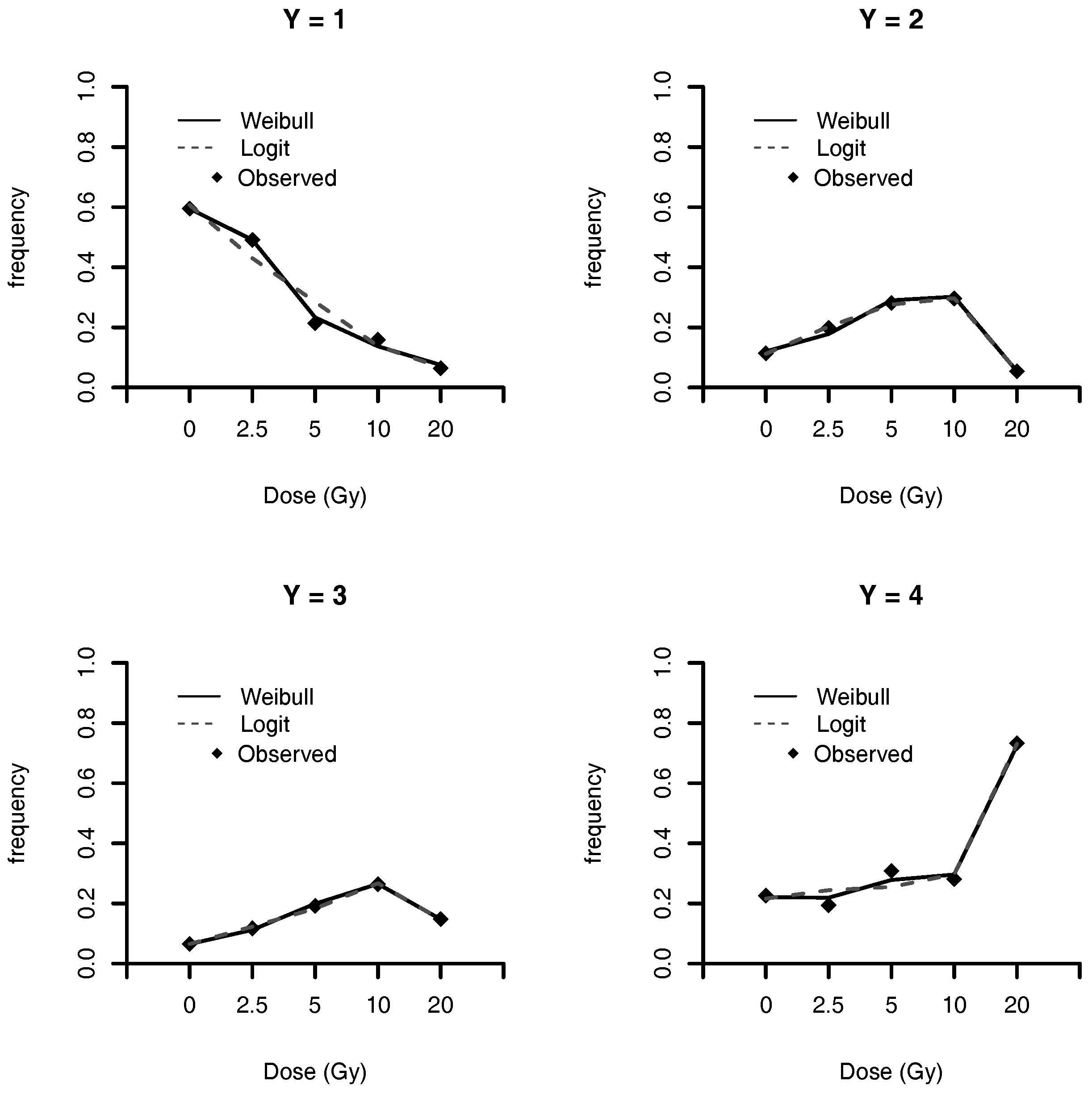 Entropy 20 00176 g005