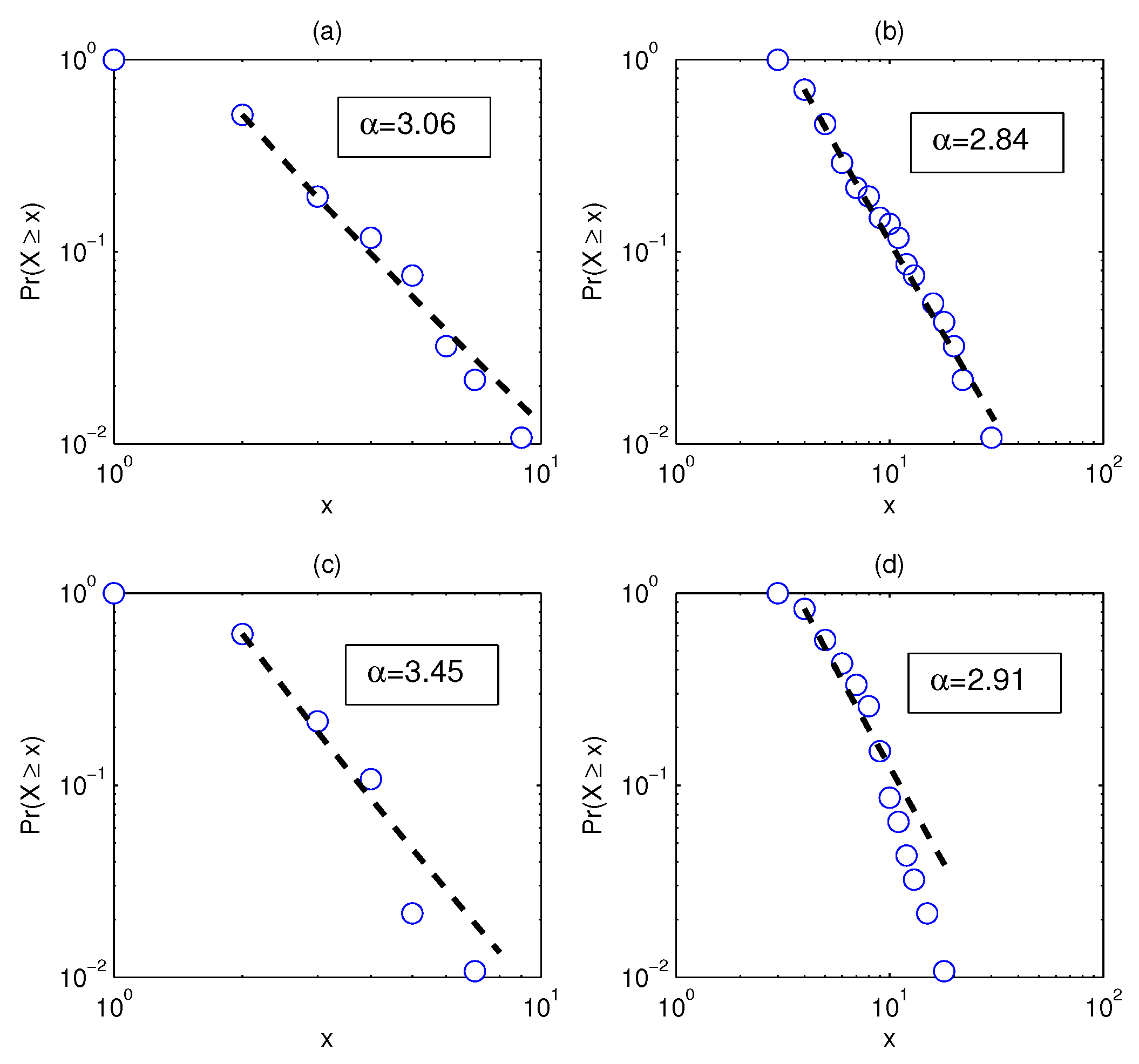 Entropy 20 00177 g003
