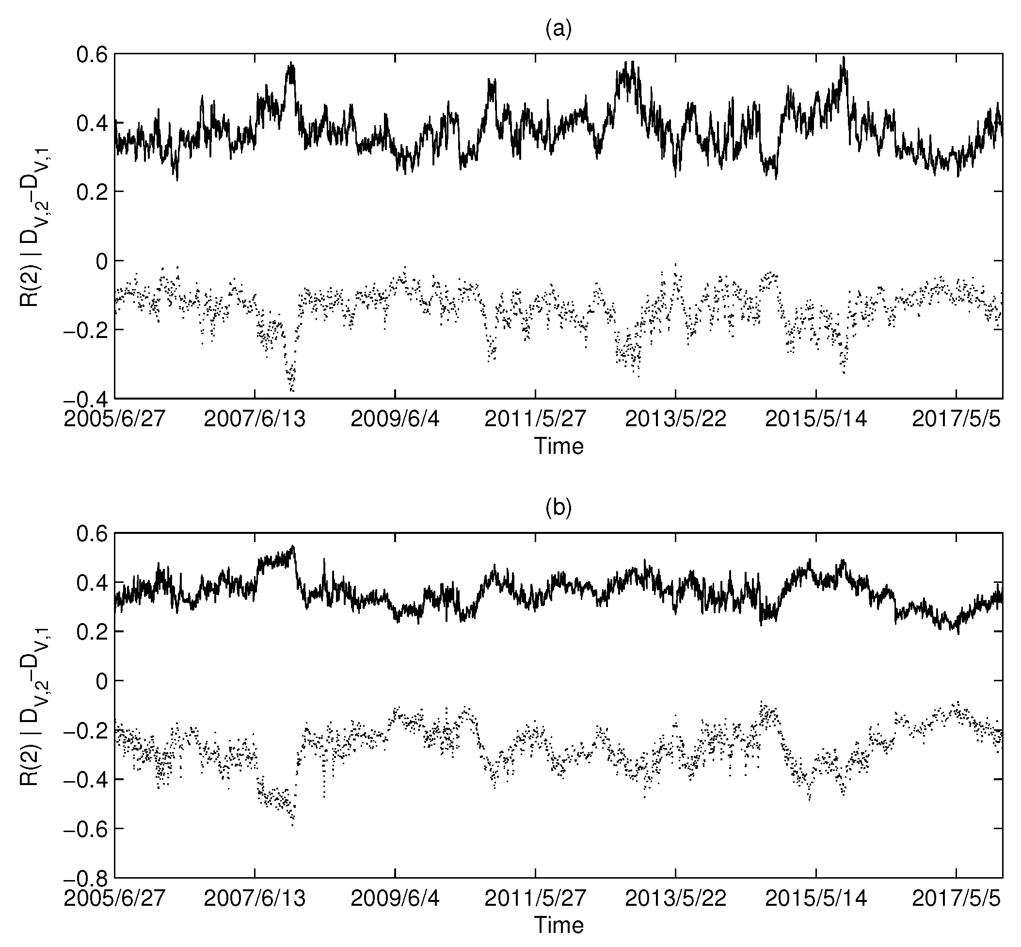 Entropy 20 00177 g007