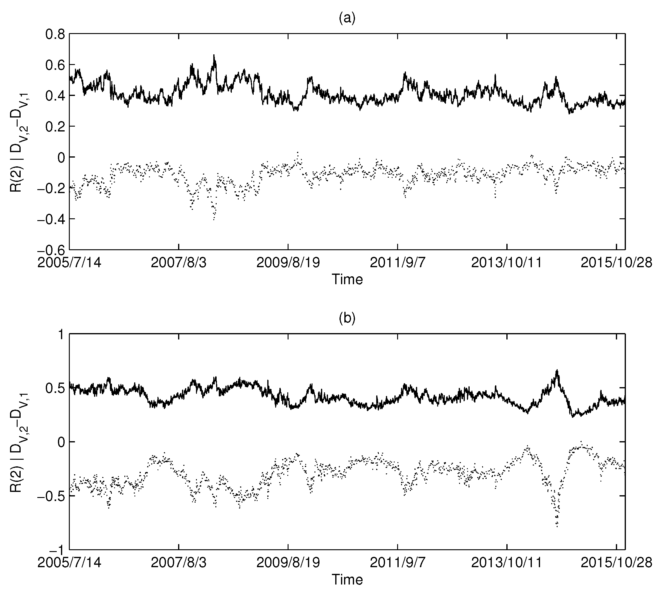 Entropy 20 00177 g008