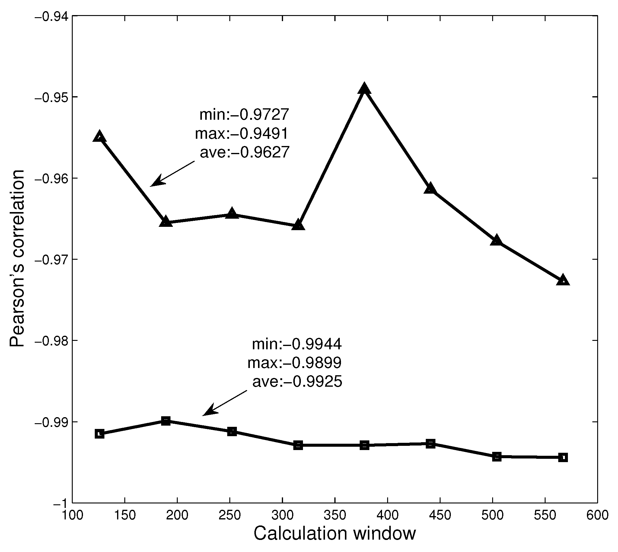 Entropy 20 00177 g009