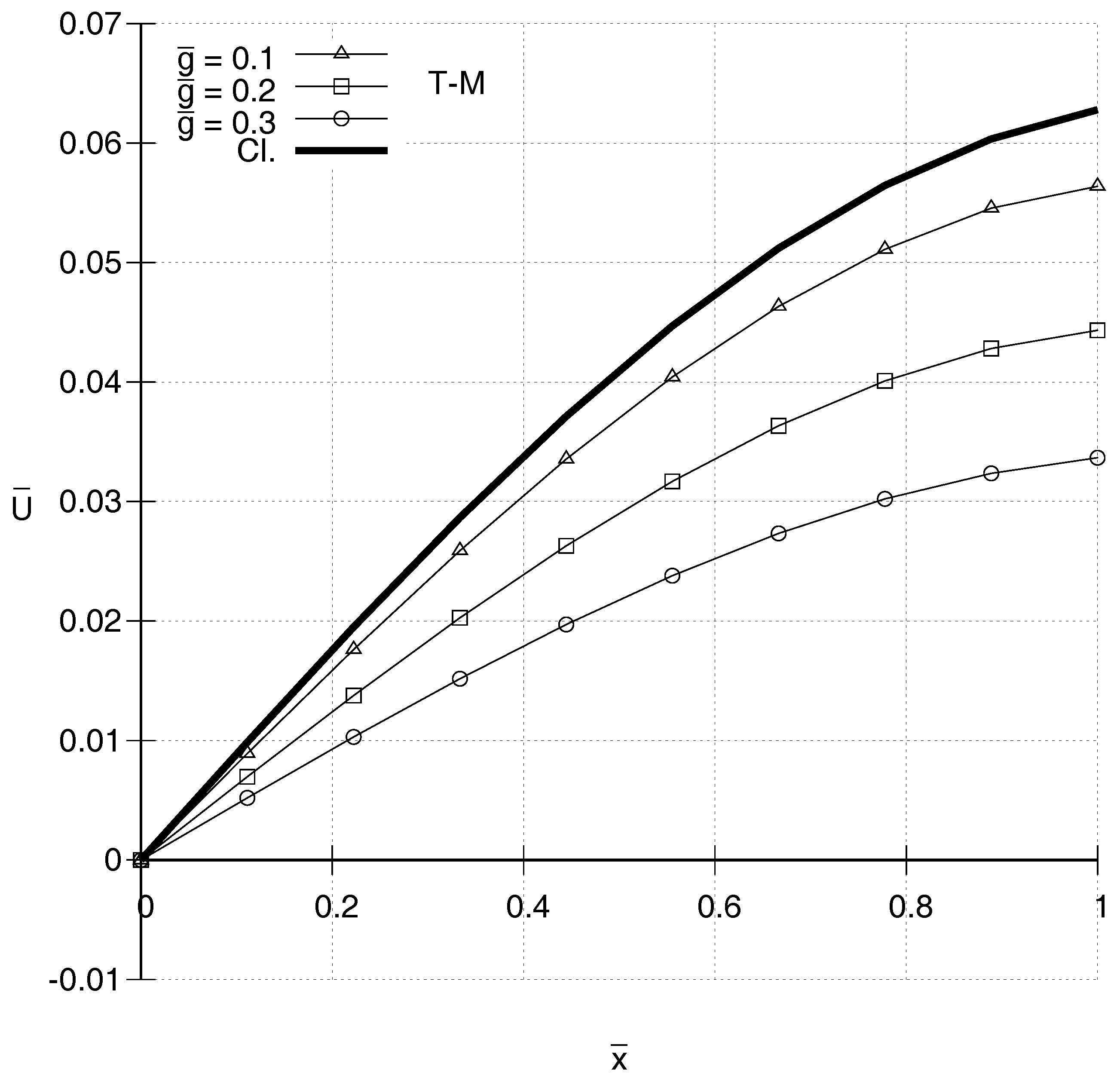 Entropy 20 00179 g001 550
