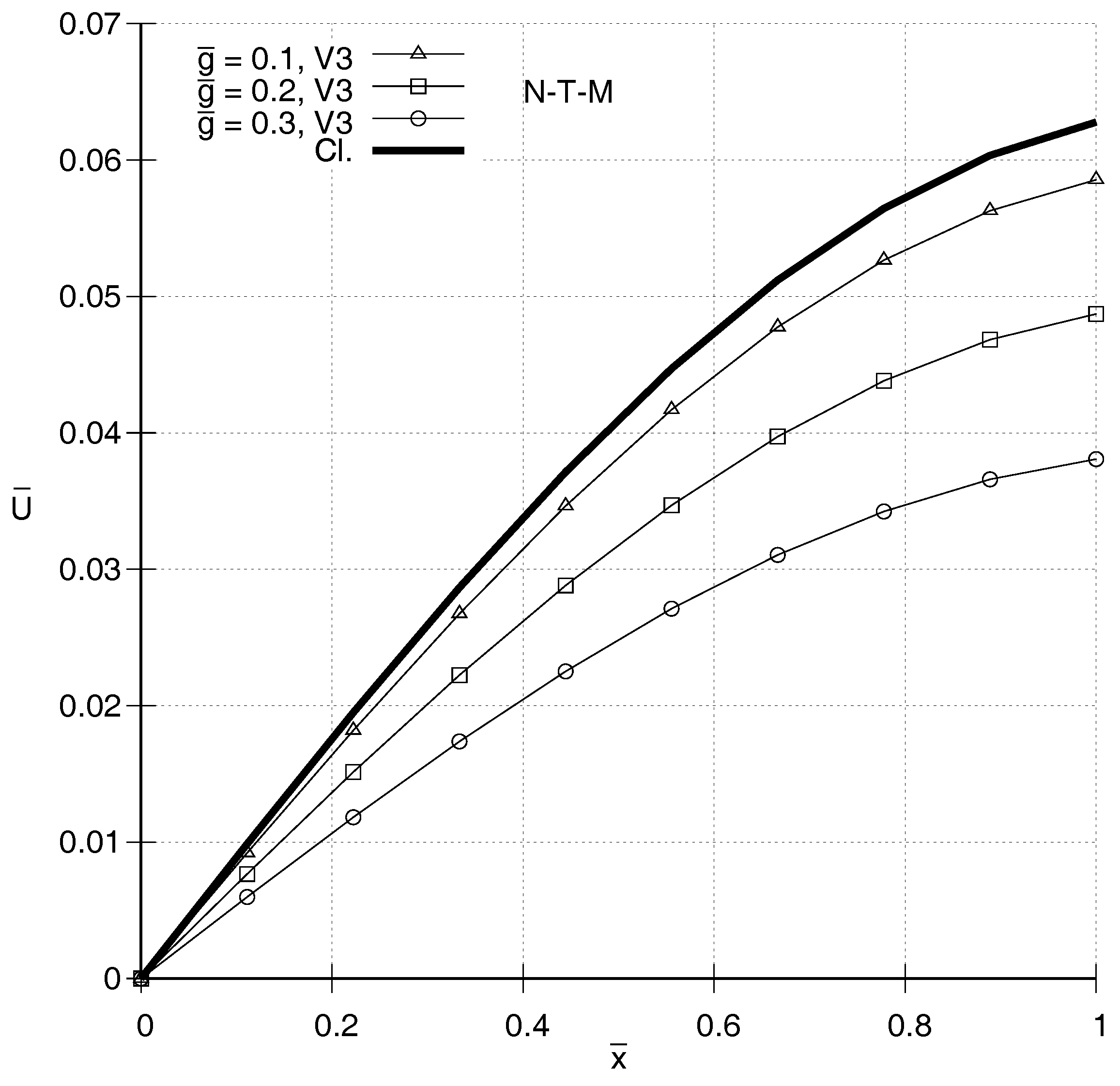 Entropy 20 00179 g002 550