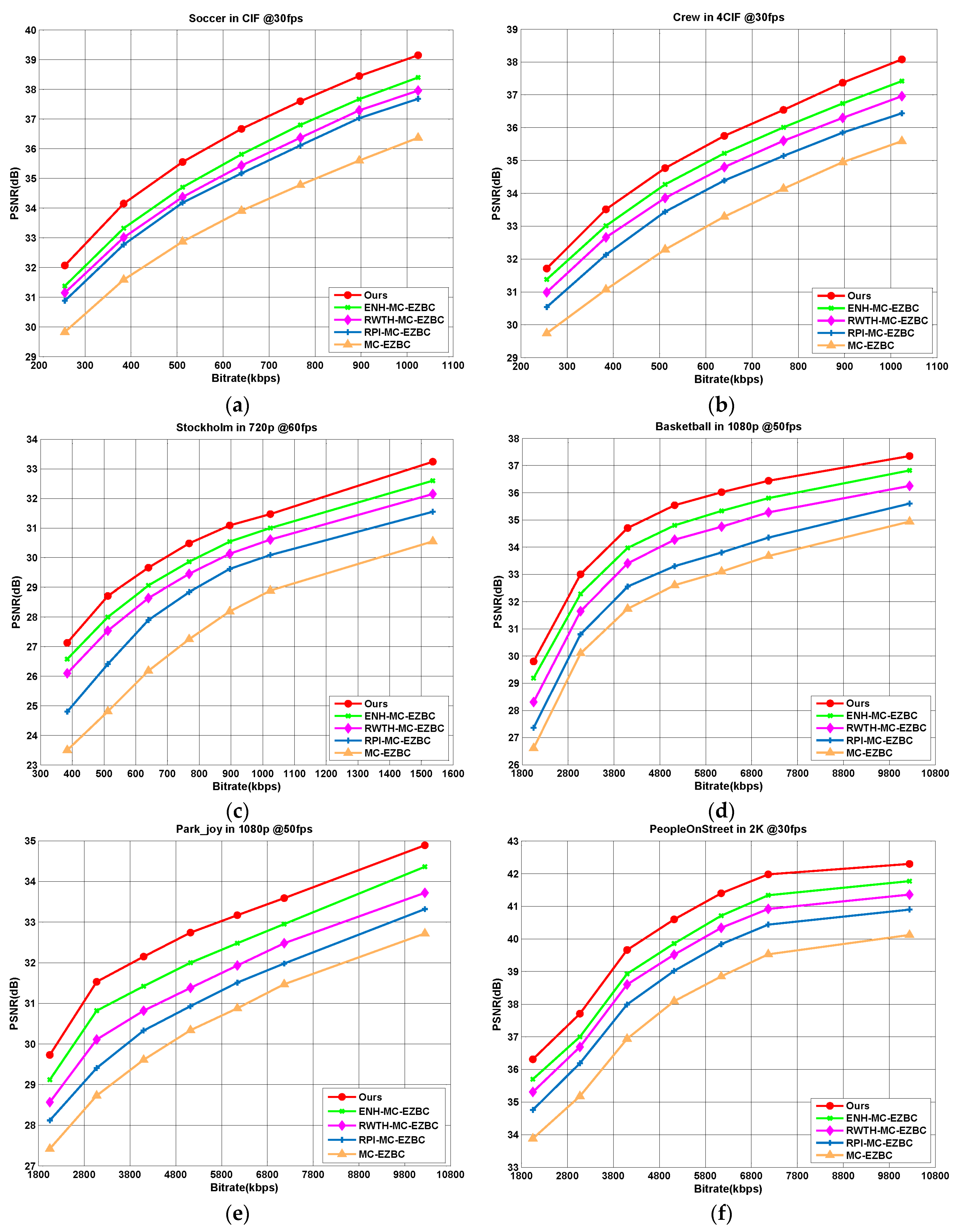 Entropy 20 00181 g004
