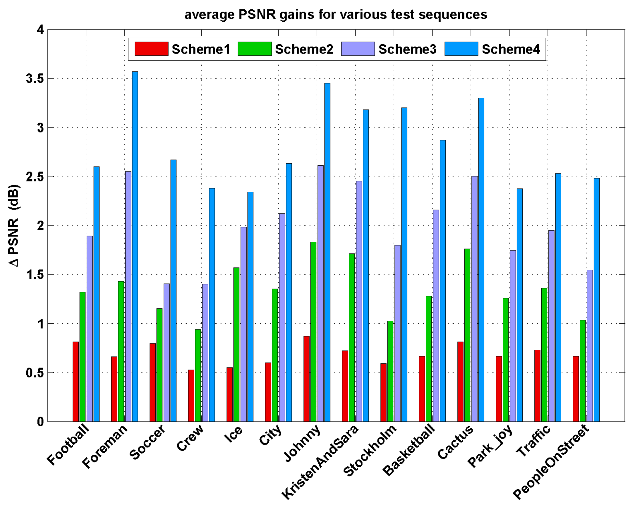 Entropy 20 00181 g005
