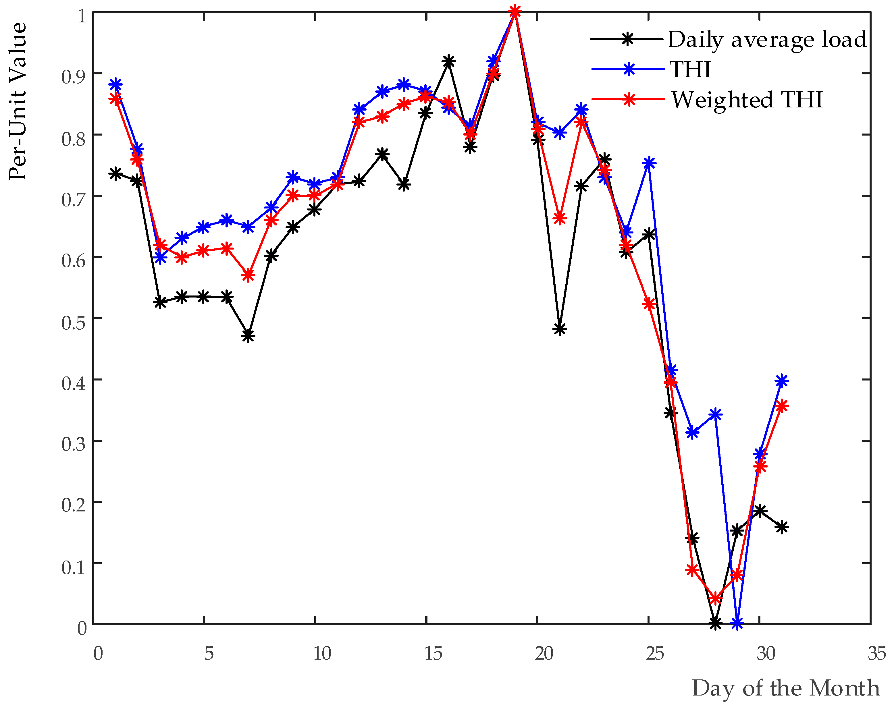 Entropy 20 00184 g002