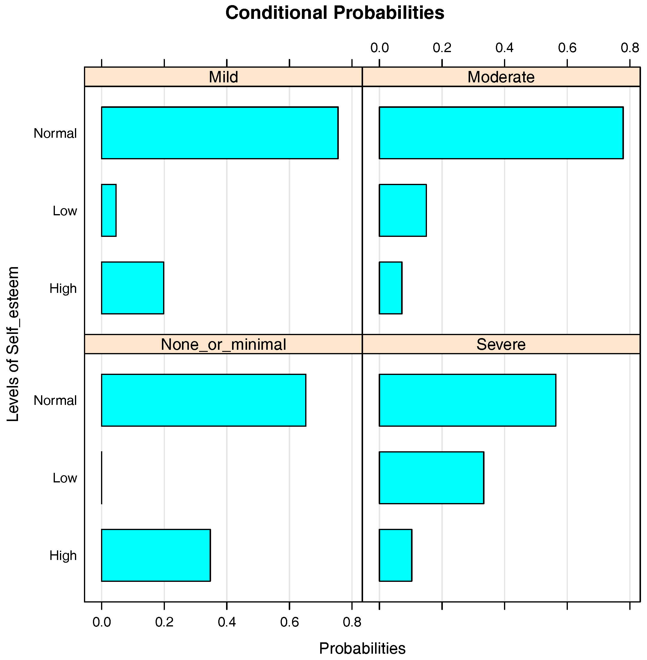 Entropy 20 00189 g004 550