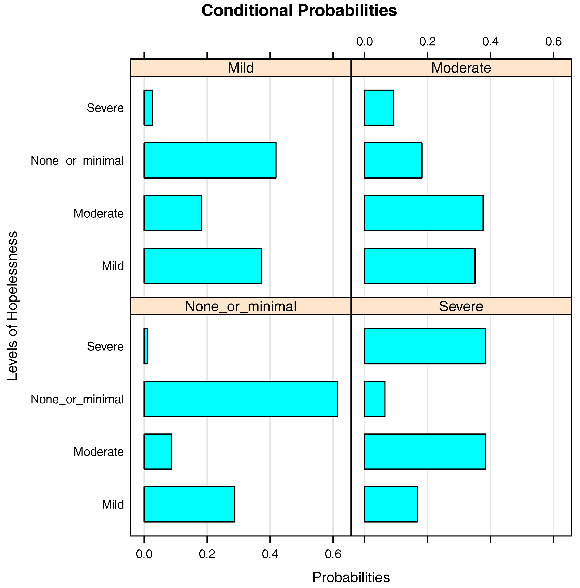 Entropy 20 00189 g005 550