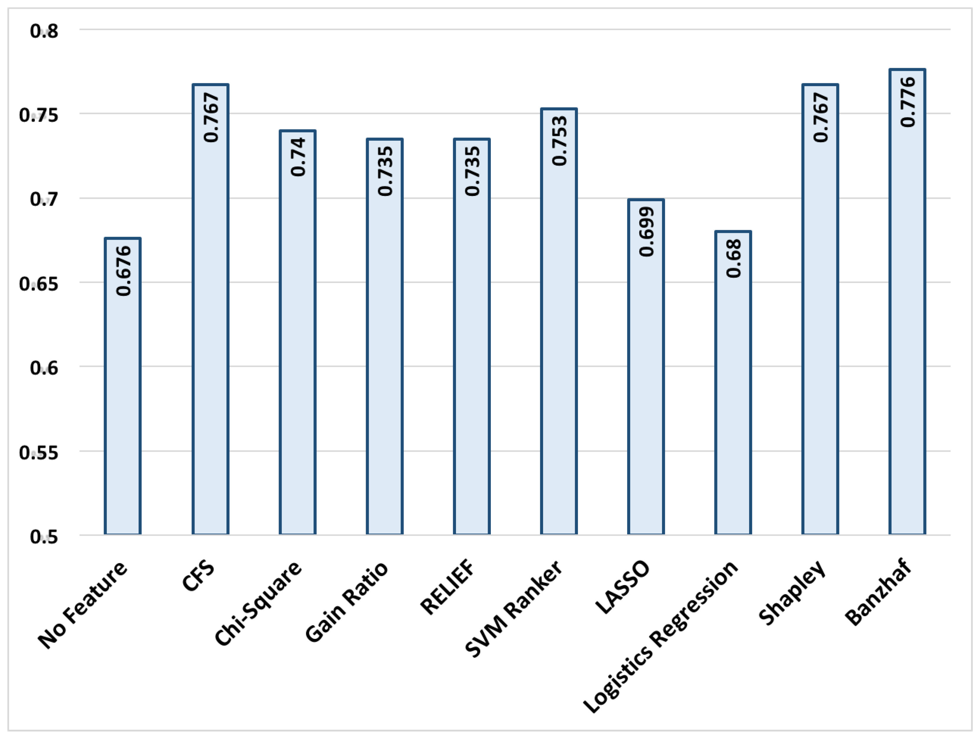 Entropy 20 00190 g001