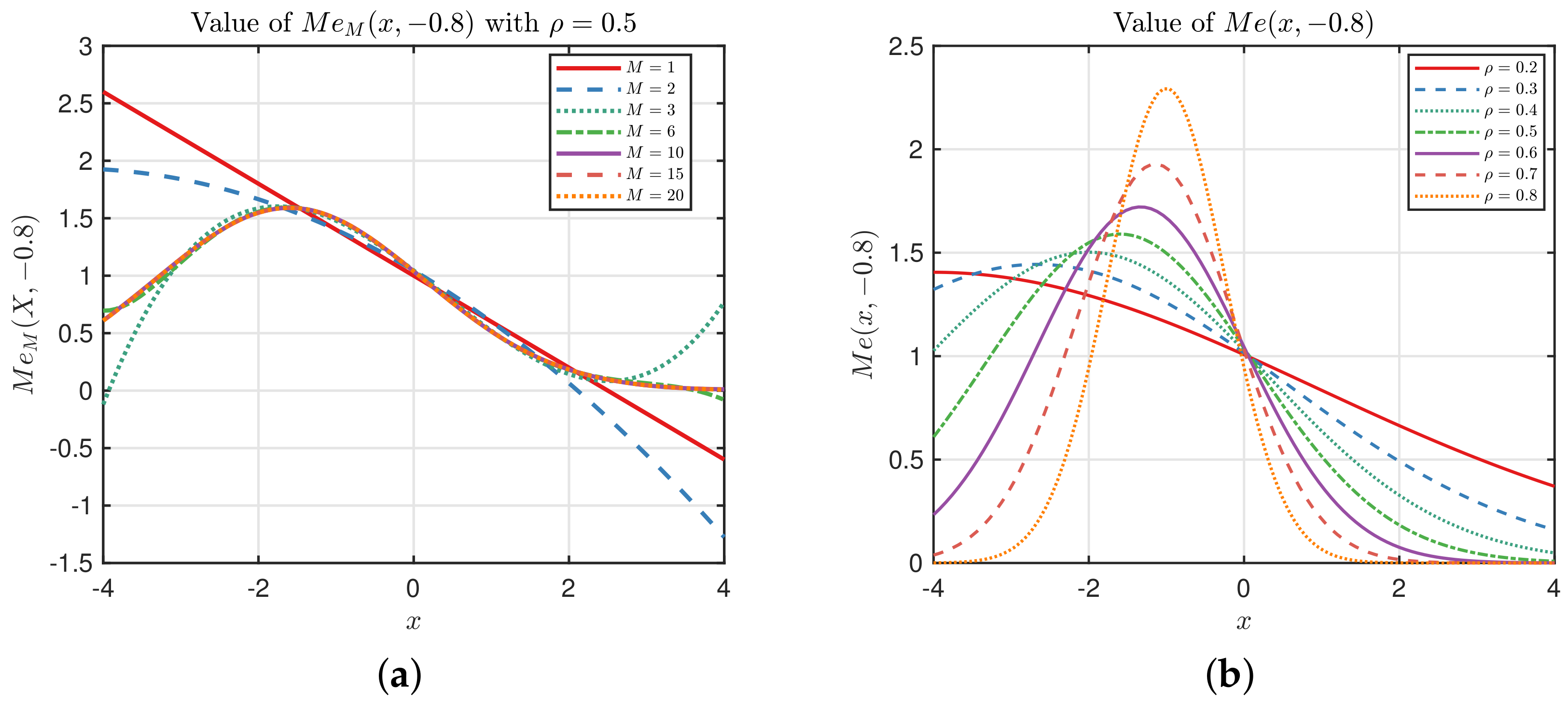Entropy 20 00191 g002