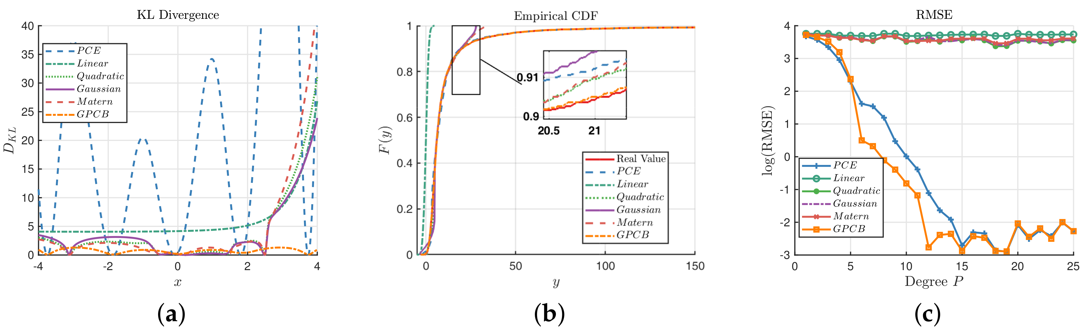 Entropy 20 00191 g004