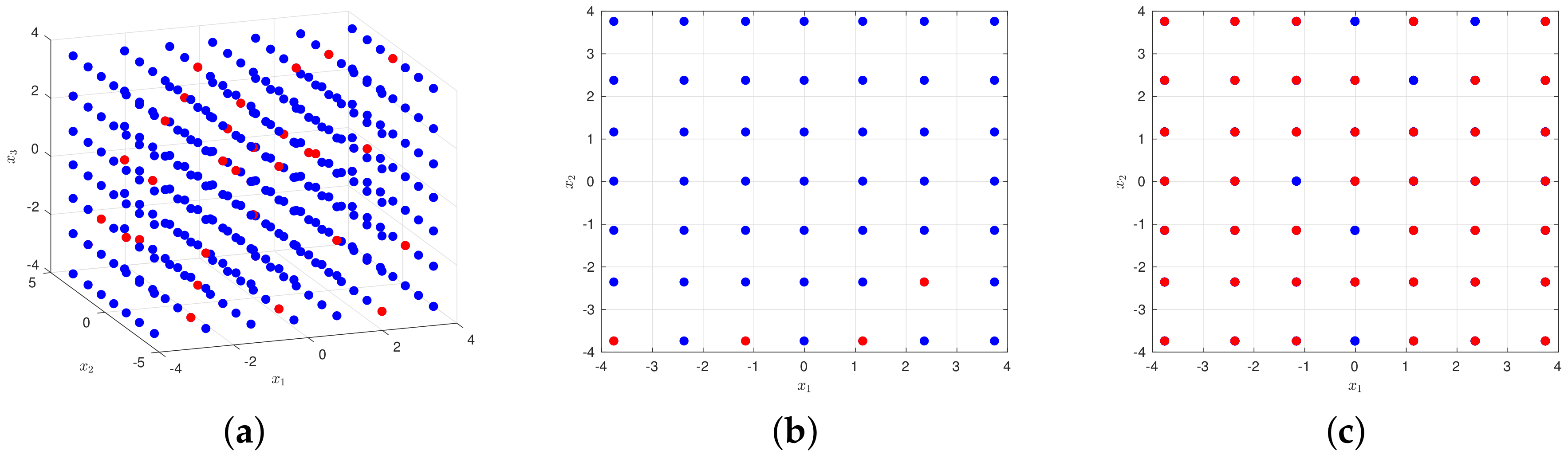 Entropy 20 00191 g006