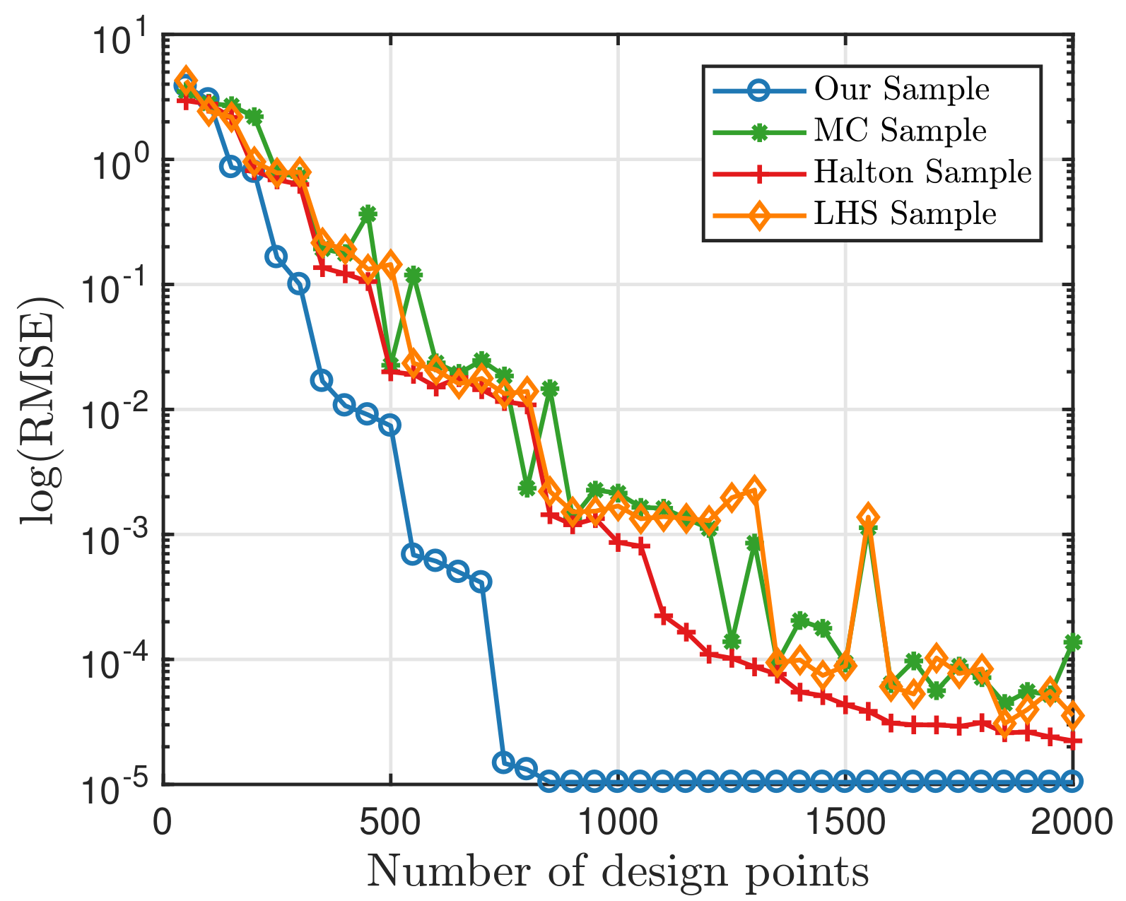 Entropy 20 00191 g007