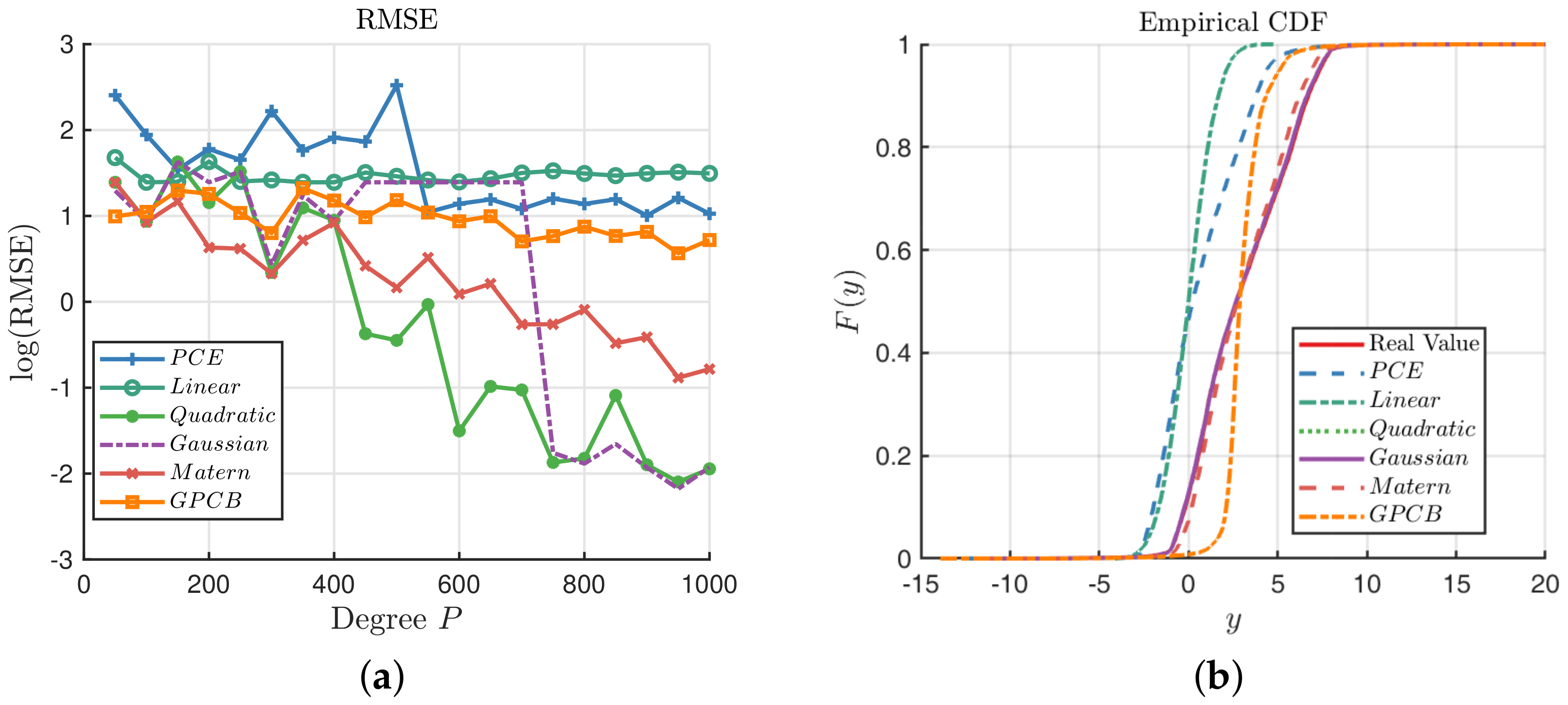 Entropy 20 00191 g008