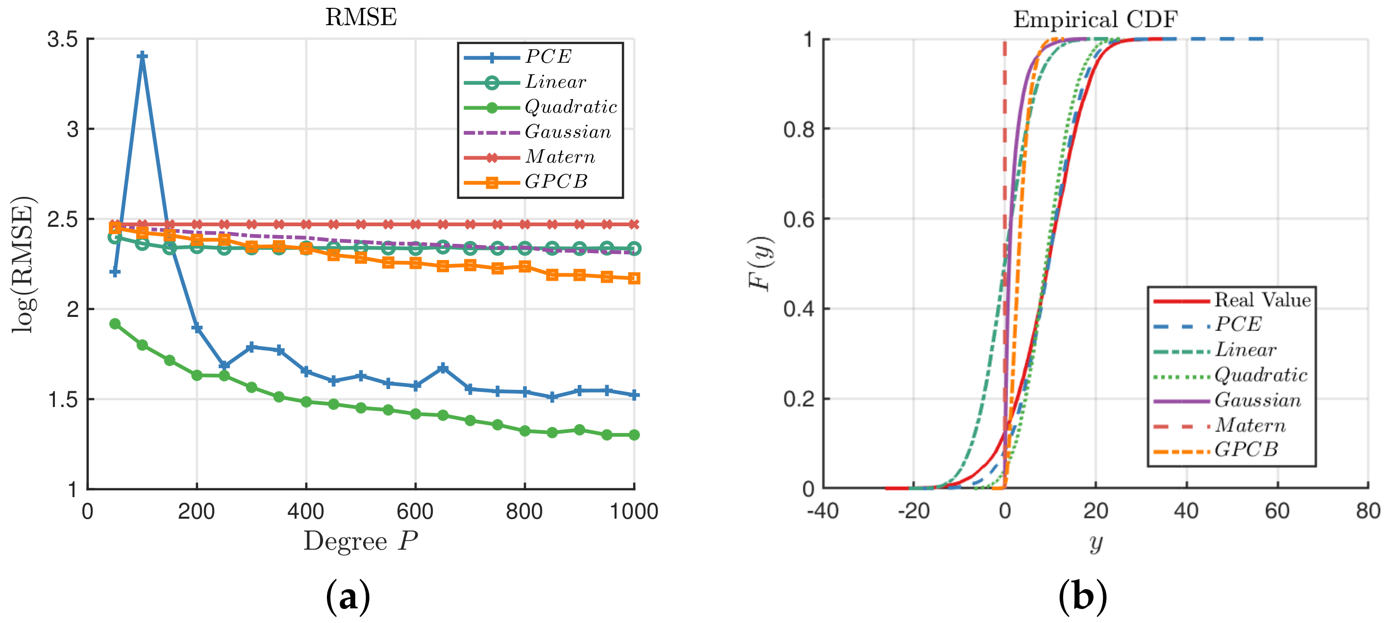 Entropy 20 00191 g010
