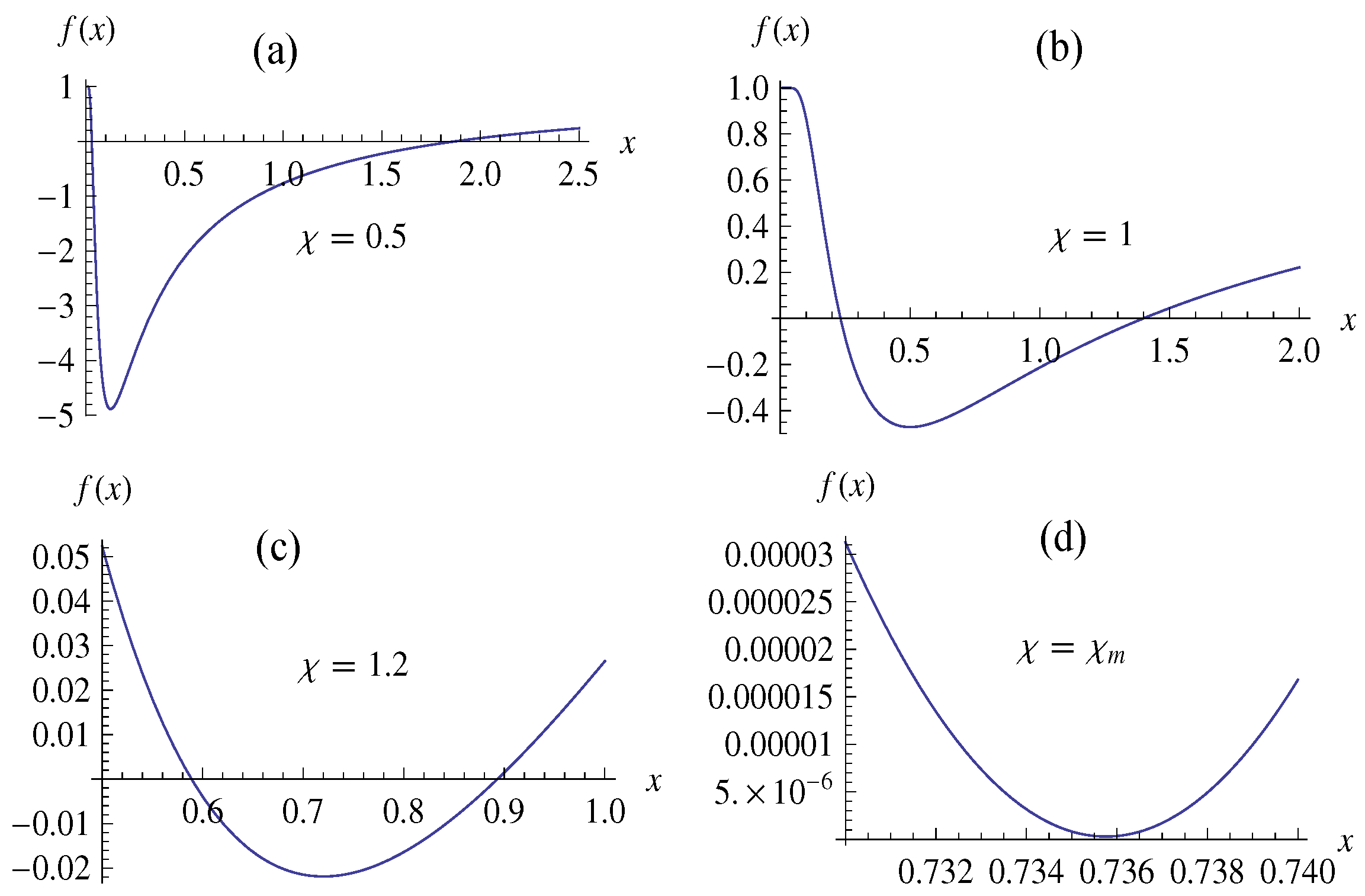 Entropy 20 00192 g001 Entropy 20 00192 g001