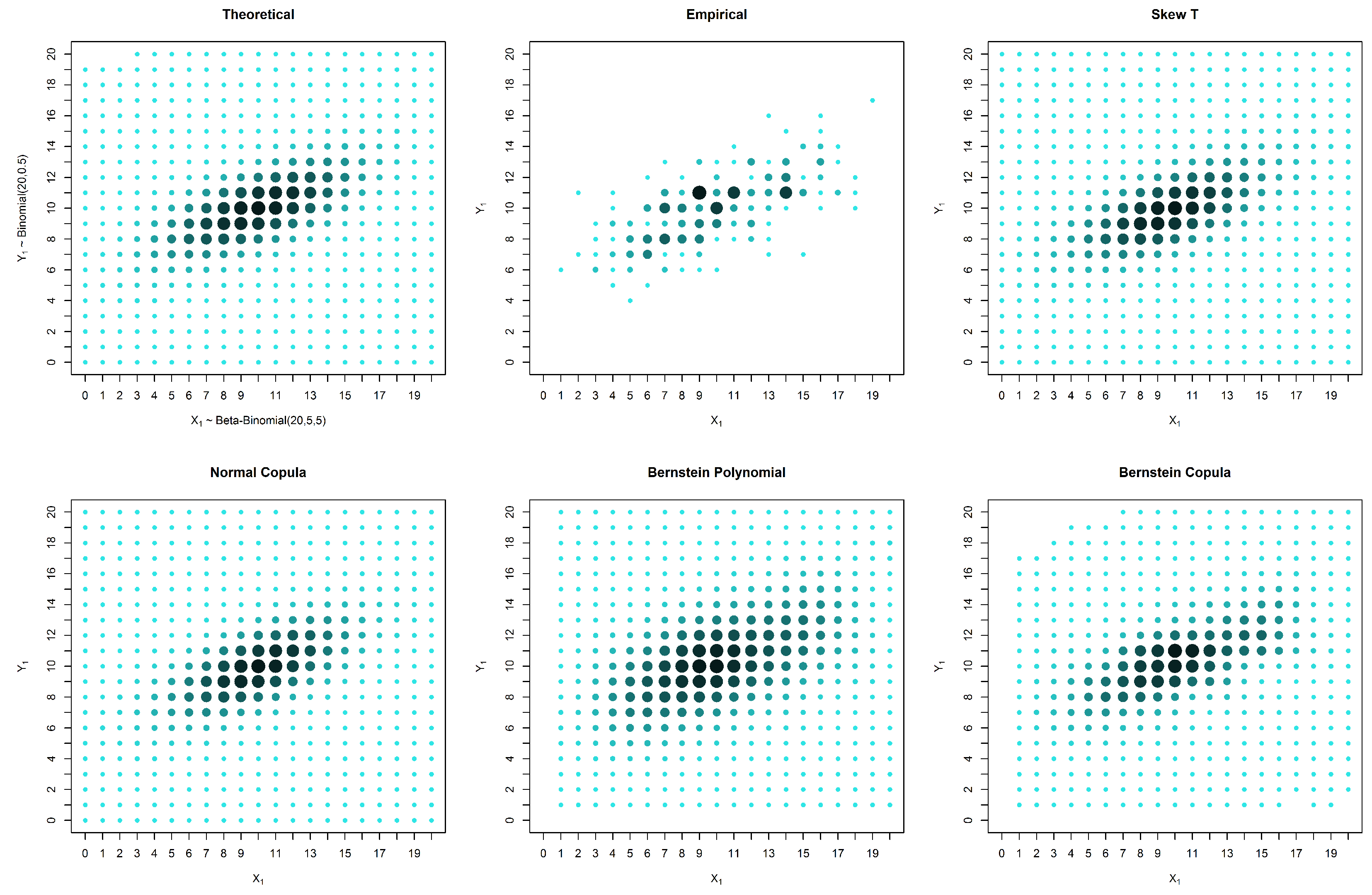 Entropy 20 00194 g003 550