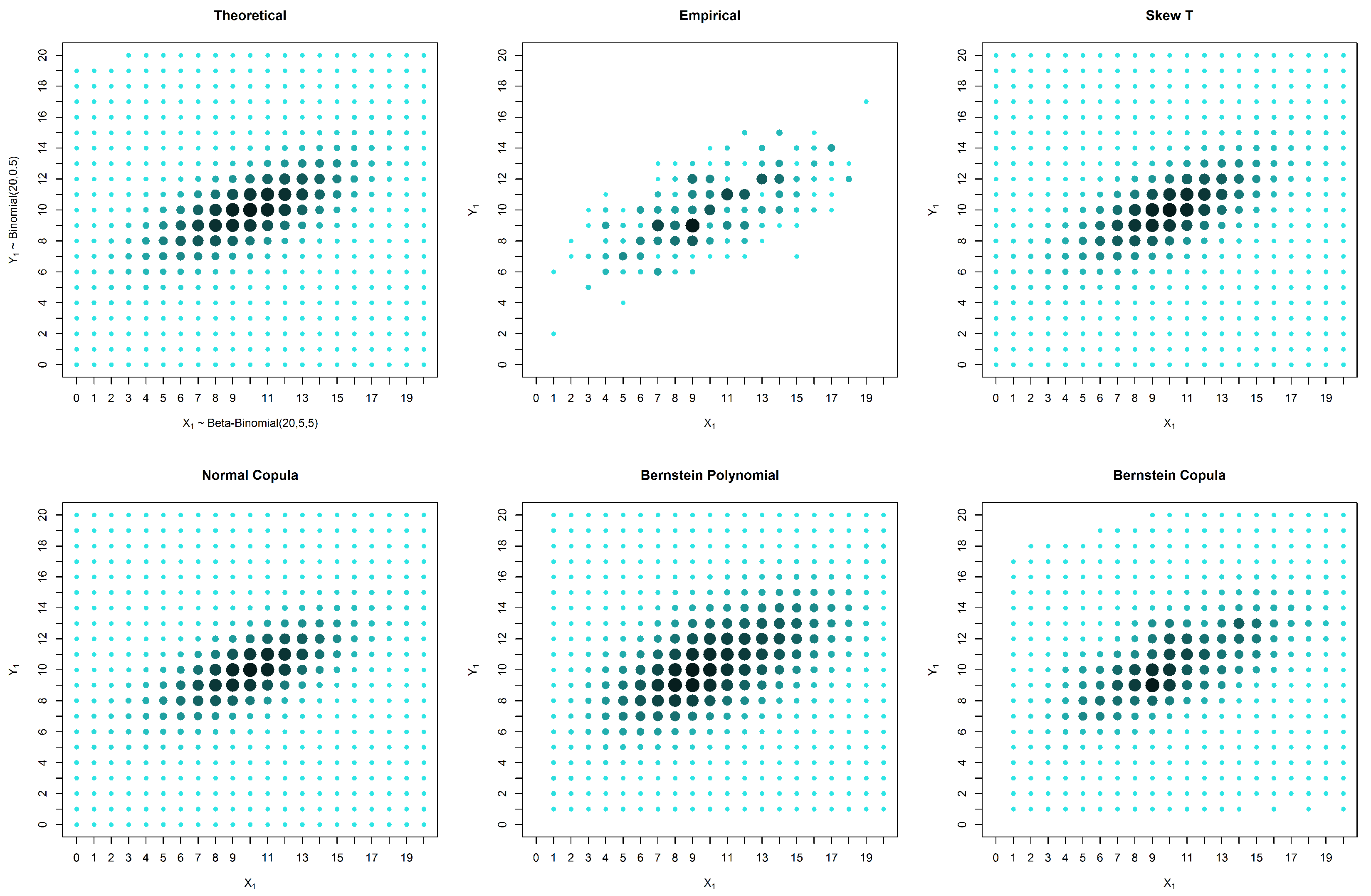 Entropy 20 00194 g004 550