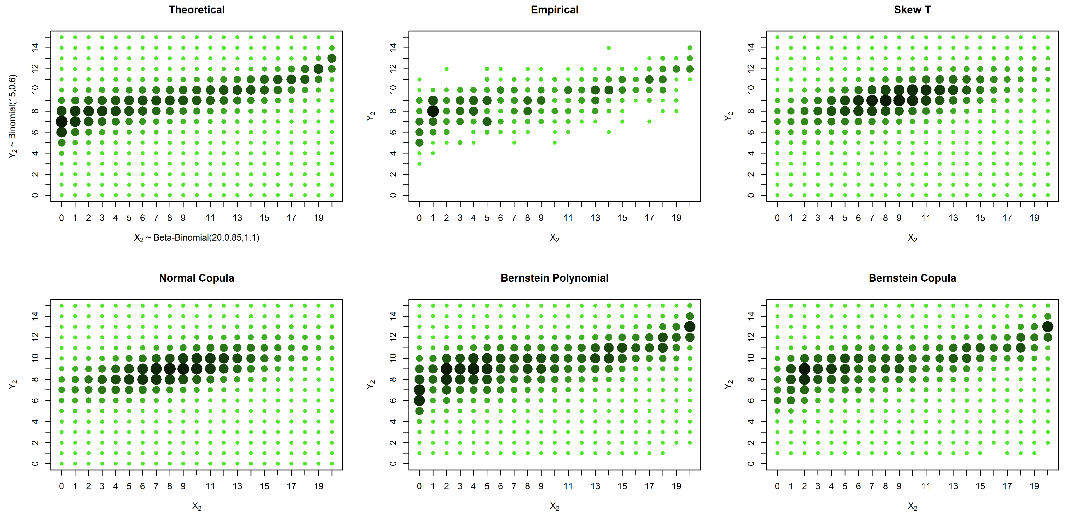 Entropy 20 00194 g005 550