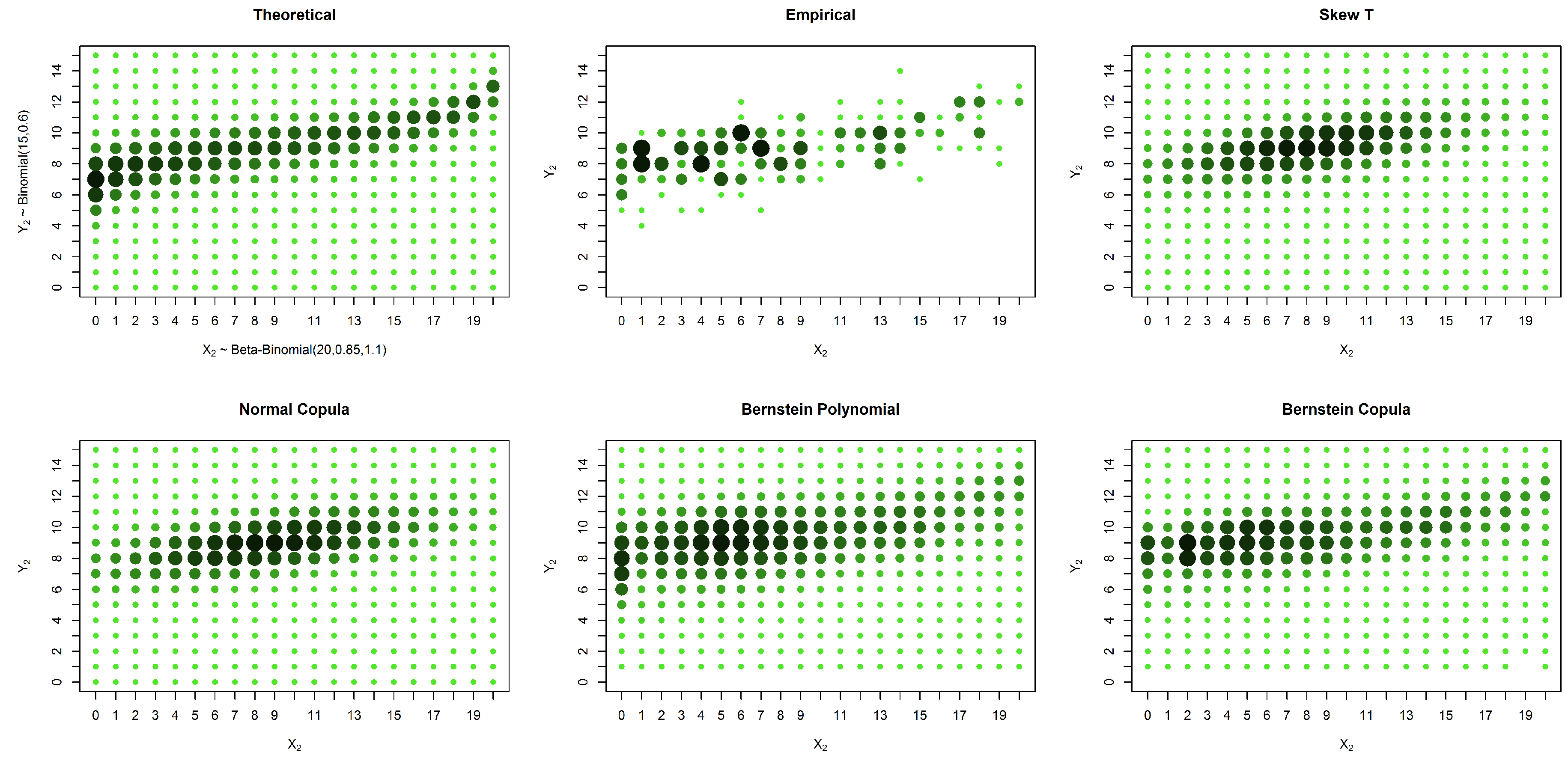 Entropy 20 00194 g006 550