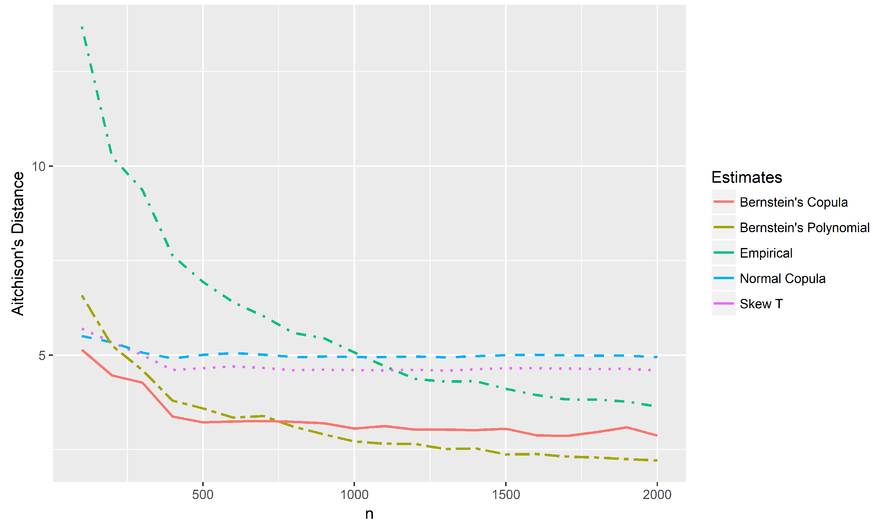 Entropy 20 00194 g008 550