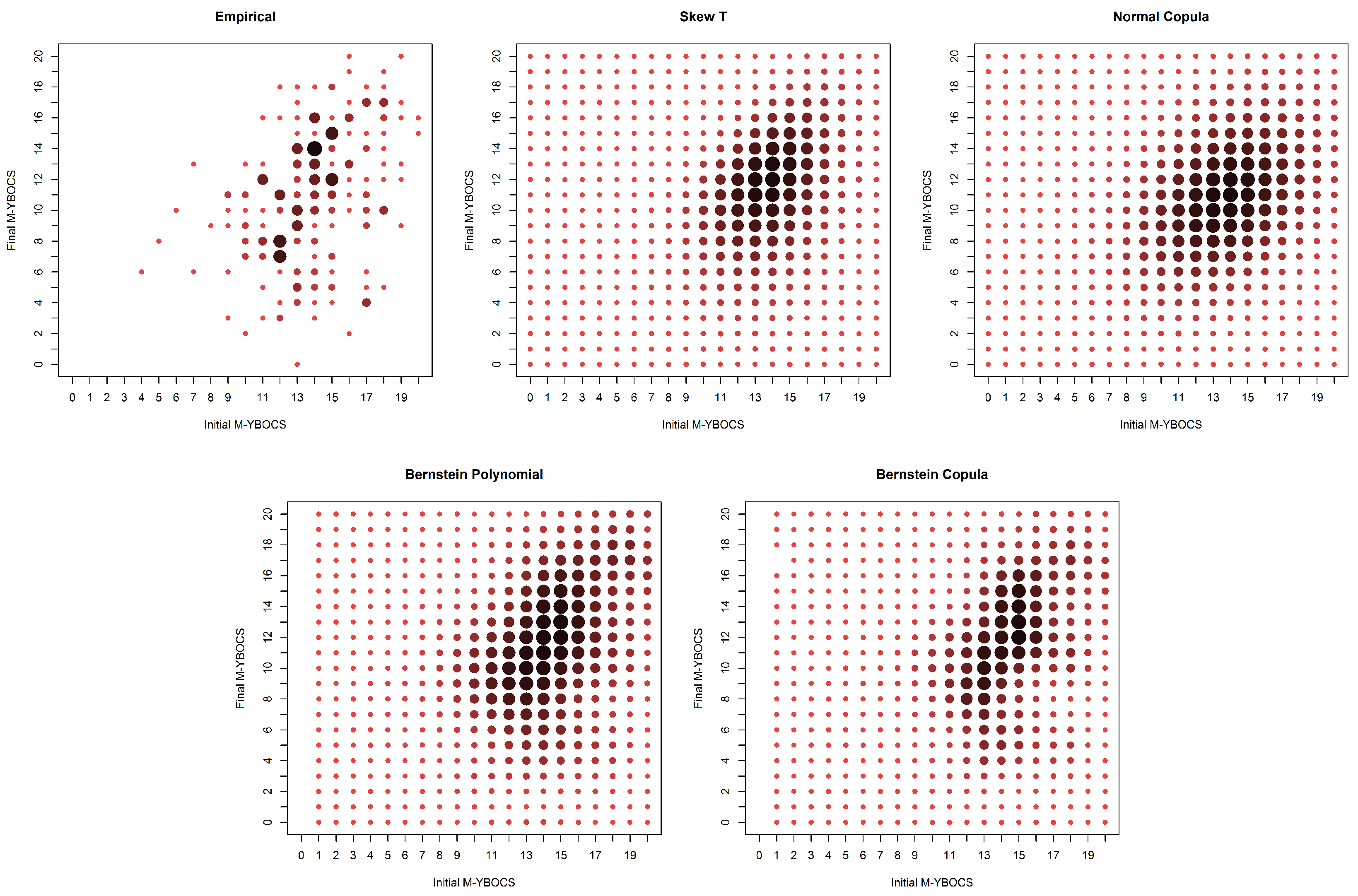 Entropy 20 00194 g009 550