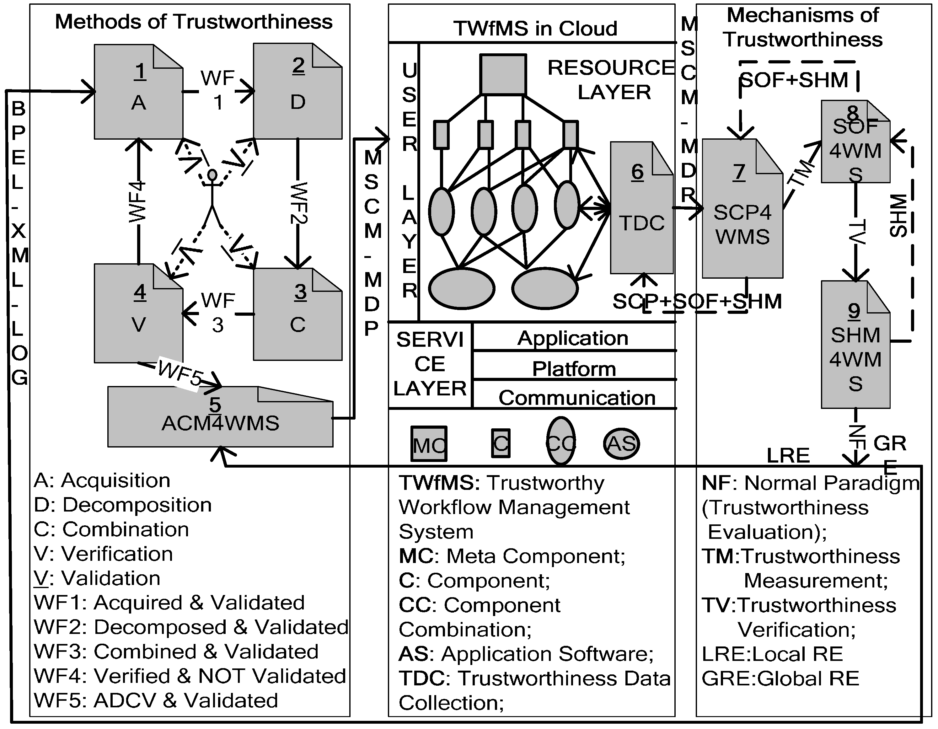 Entropy 20 00195 g002
