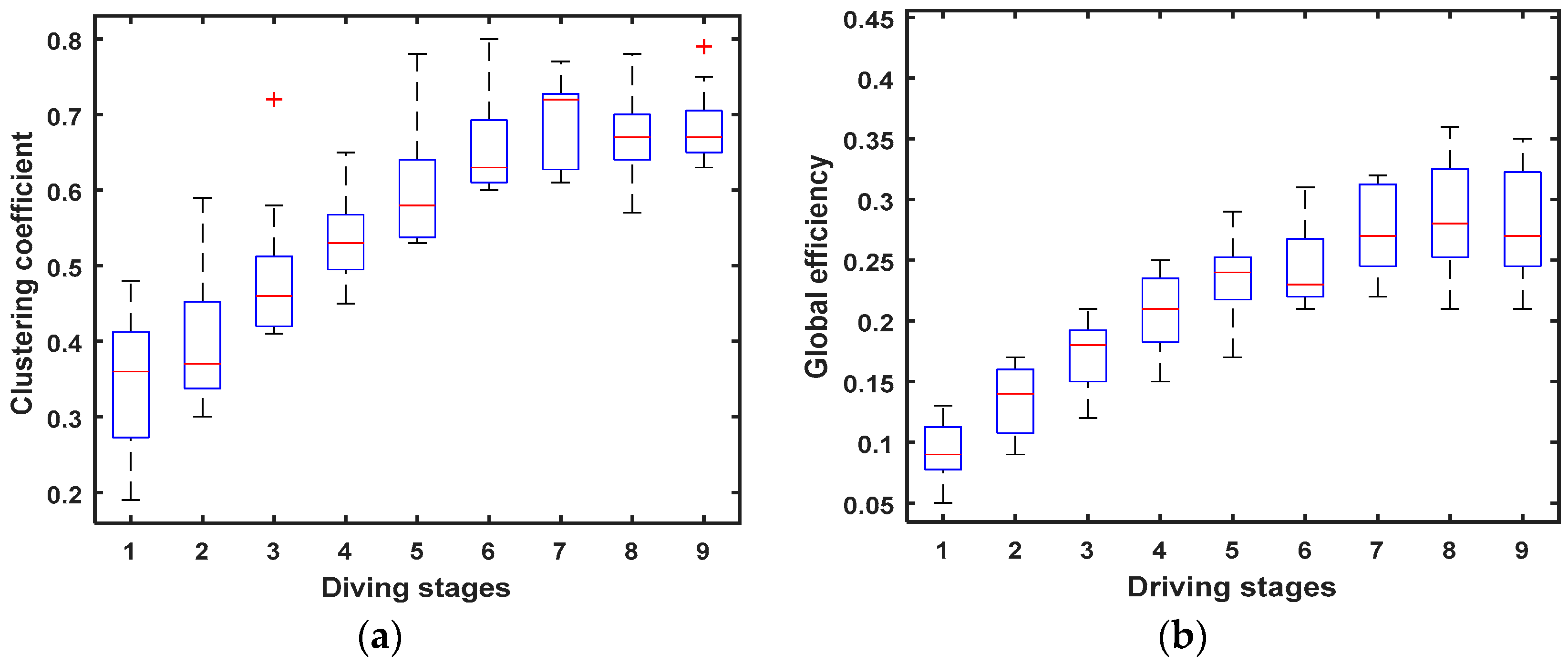 Entropy 20 00196 g006 Entropy 20 00196 g006